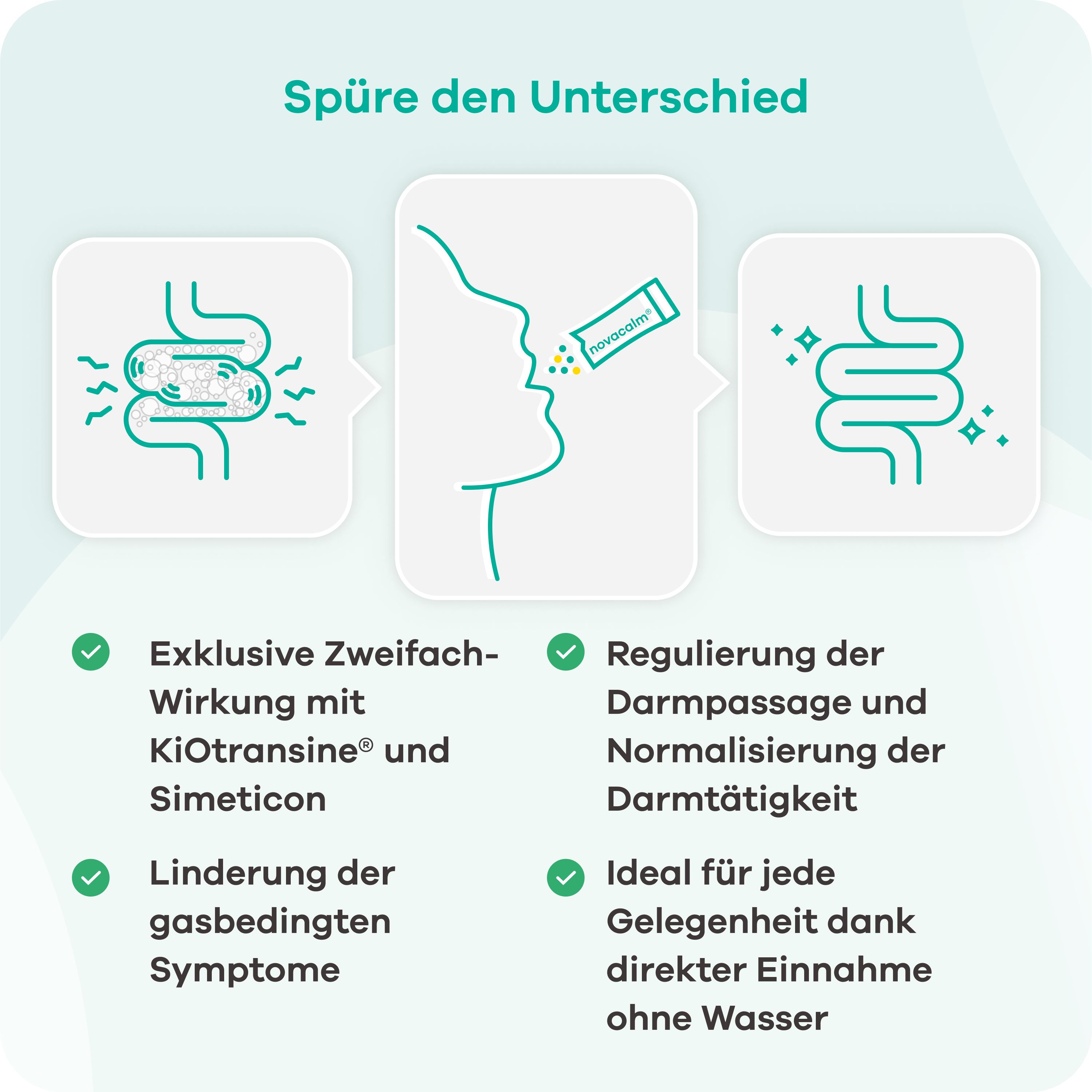 Apriwell Novacalm  bei gasbedingten Magen-Darm-Beschwerden