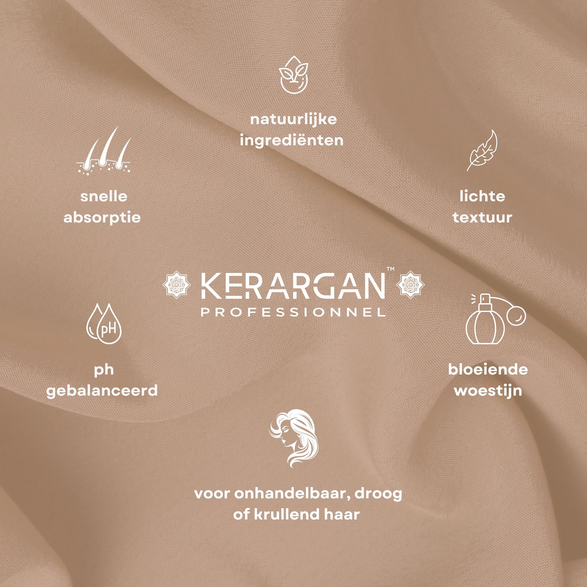 Verschillende iconen op beige achtergrond. Tekst: natuurlijke ingrediënten, snelle absorptie, pH-gebalanceerd, lichte textuur, bloeiende woestijn.