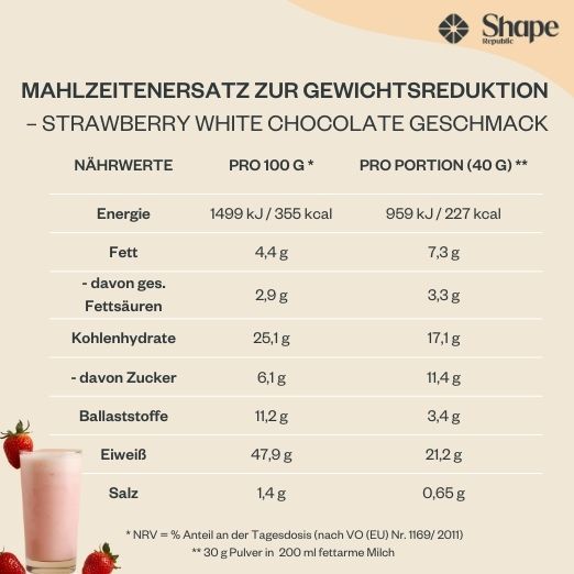 Nährwerttabelle für Mahlzeitenersatz. Angaben pro 100g und pro Portion (40g). Erdbeeren und Glas Shake.