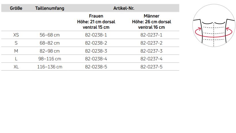 Donjoy® Conforstrap+ Rückenorthese Herren 1 St