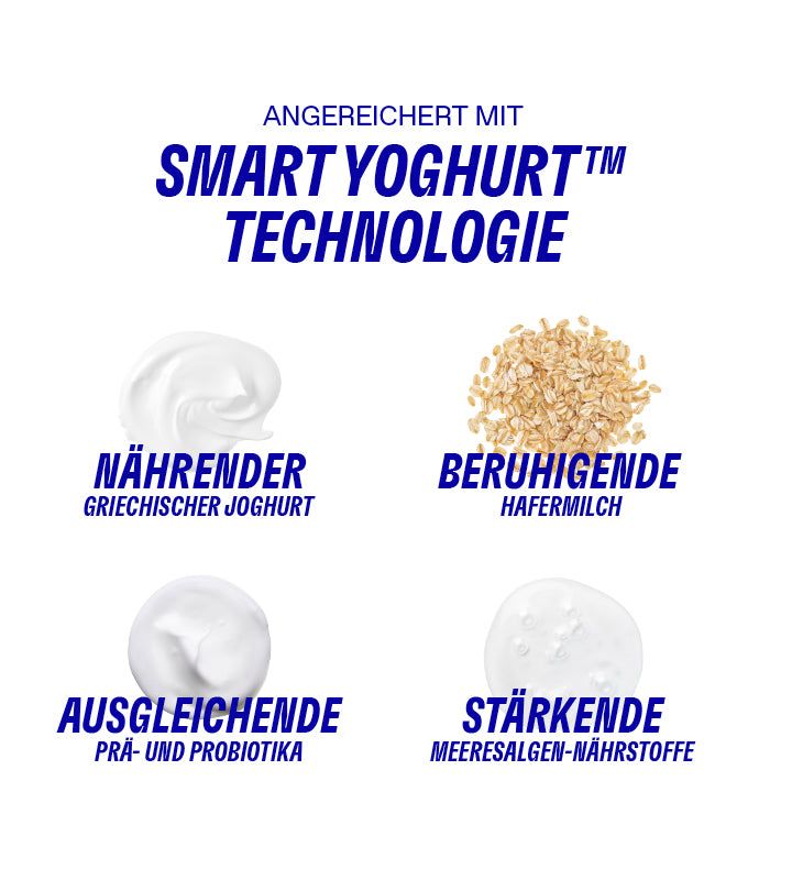 KORRES Smart Yoghurt Intensiv probiotische Feuchtigkeitscreme