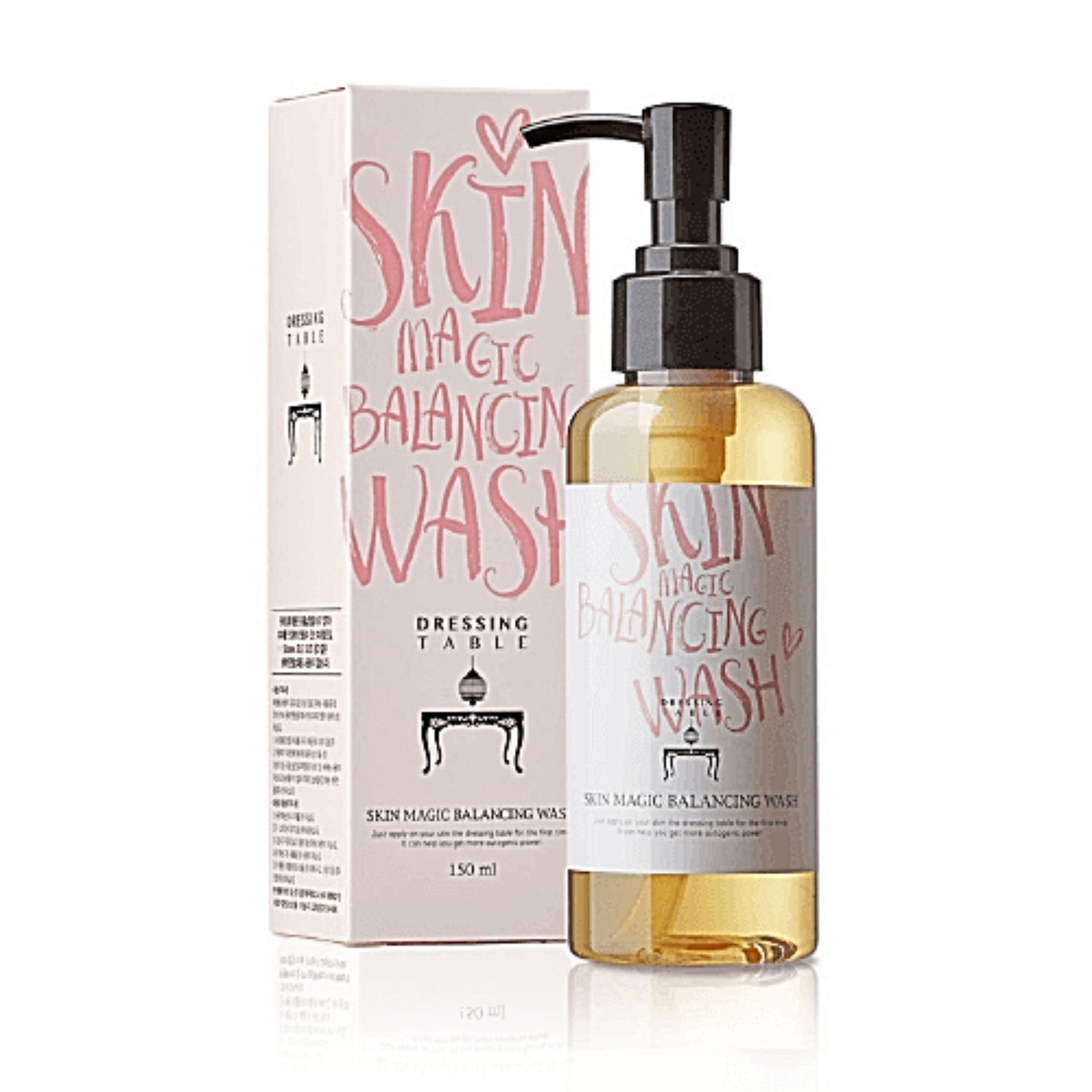 Flasche und Verpackung mit Aufschrift SKIN MAGIC BALANCING WASH. Enthält 150 ml. Mit Dosierpumpe.