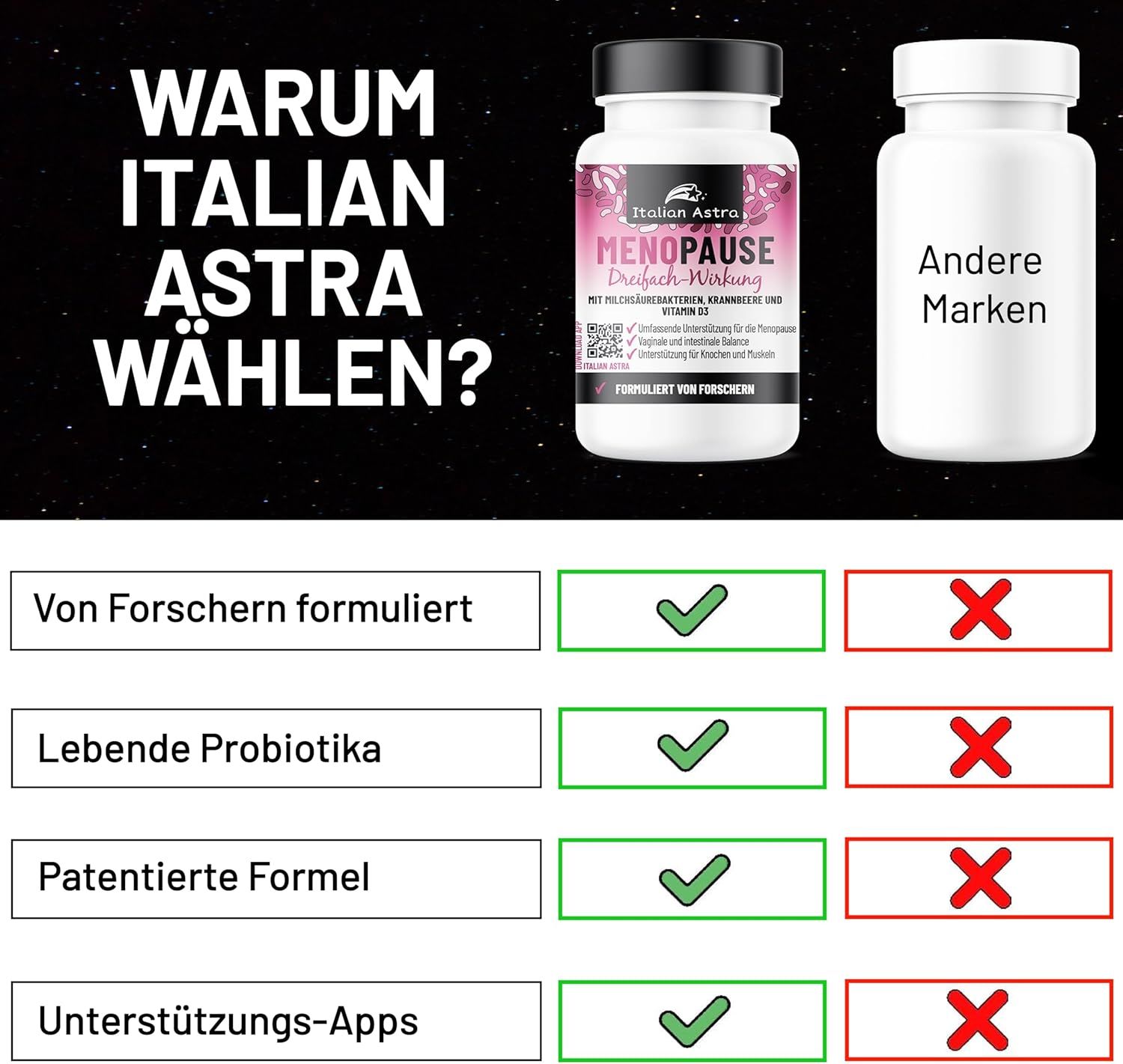 Vergleich: Italian Astra vs. Andere Marke. Vorteile: Formel, lebende Bakterien, patentiert, App.