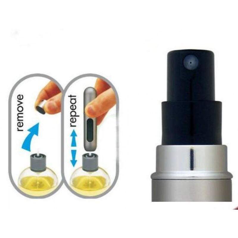 Illustration: Befüllen einer Sprühflasche. Links: Kappe entfernen. Rechts: Sprühkopf. Schwarzer Sprühkopf.