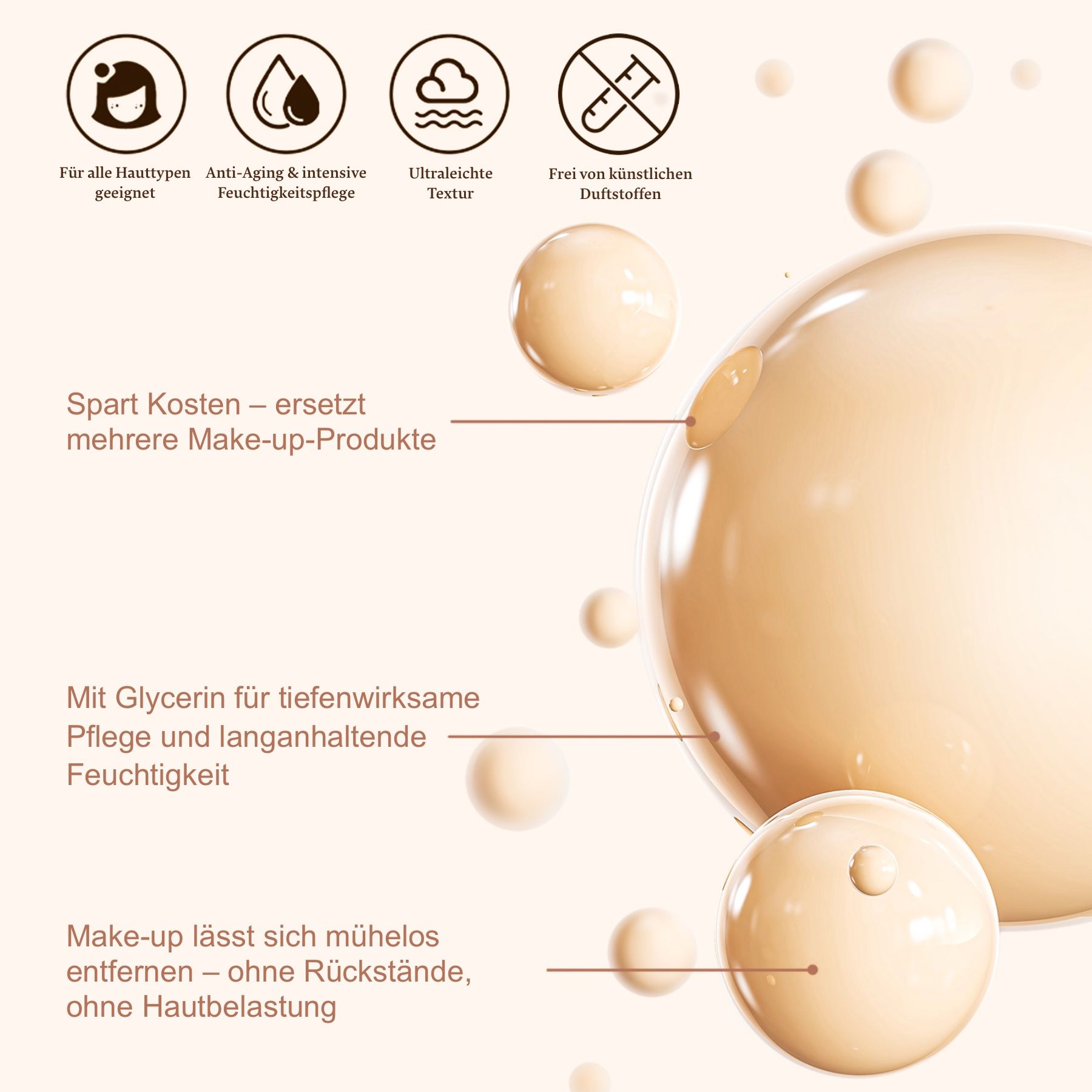 Grafik mit Vorteilen des Produkts. Auf dem Produkt steht "Foundation Medium Spectrum SPF 50".