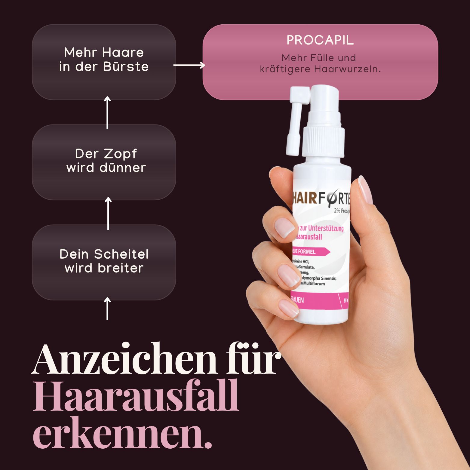 Schema zur Erkennung von Haarausfall mit Hairforte Spray in der Hand.