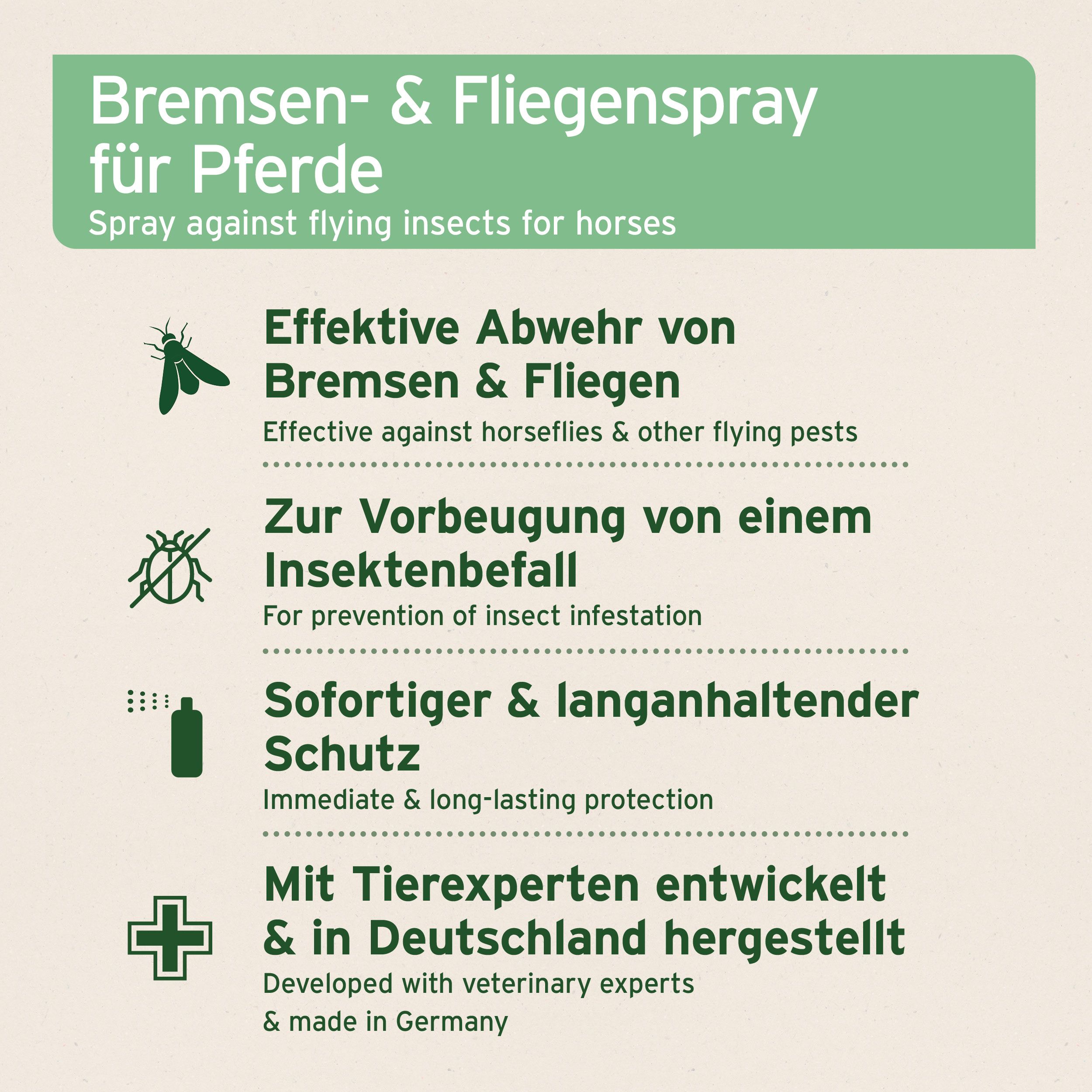 AniForte Bremsen-EX Fliegenspray
