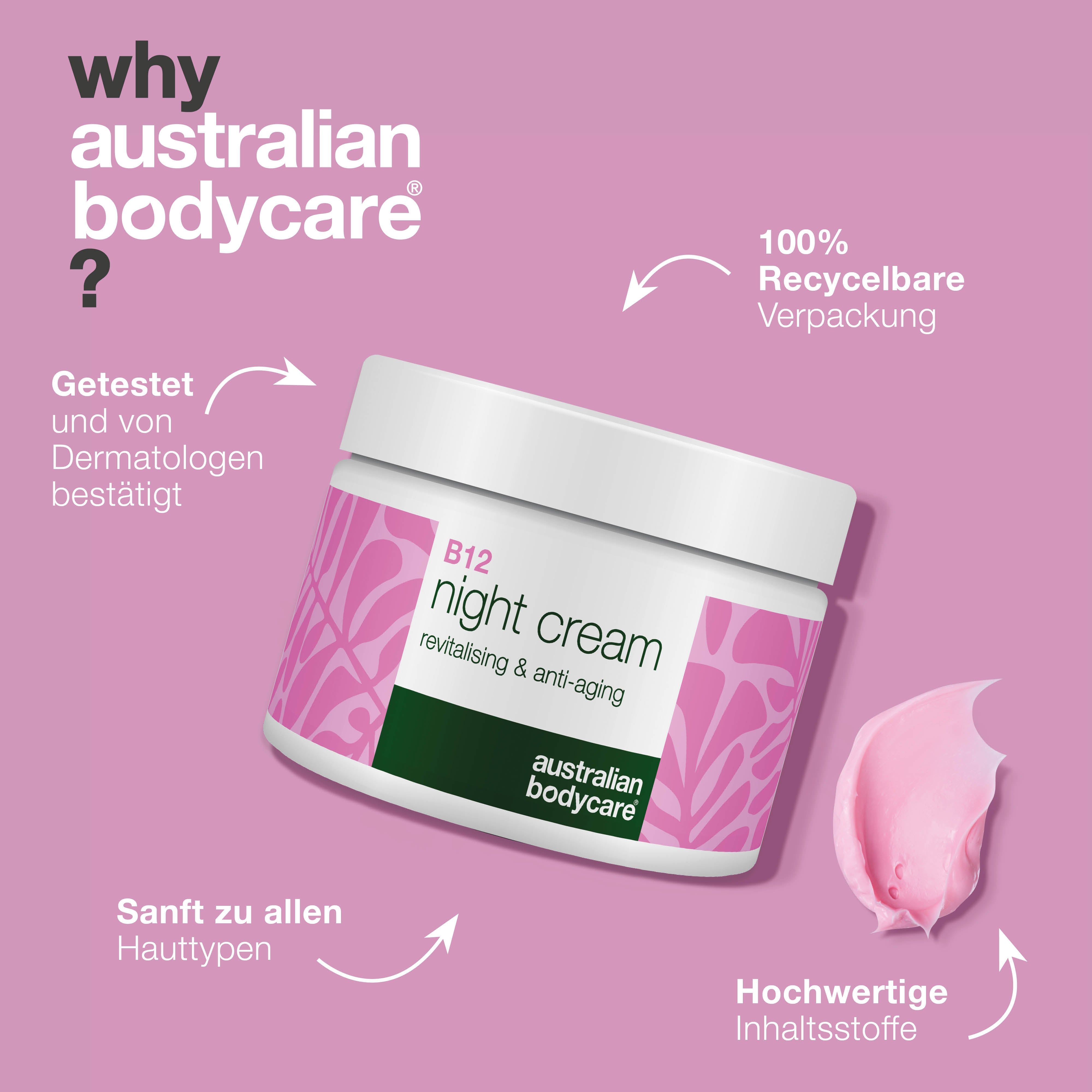 Tiegel Nachtcreme B12. Text: Dermatologisch getestet, 100% recycelbare Verpackung, für alle Hauttypen. Marke.