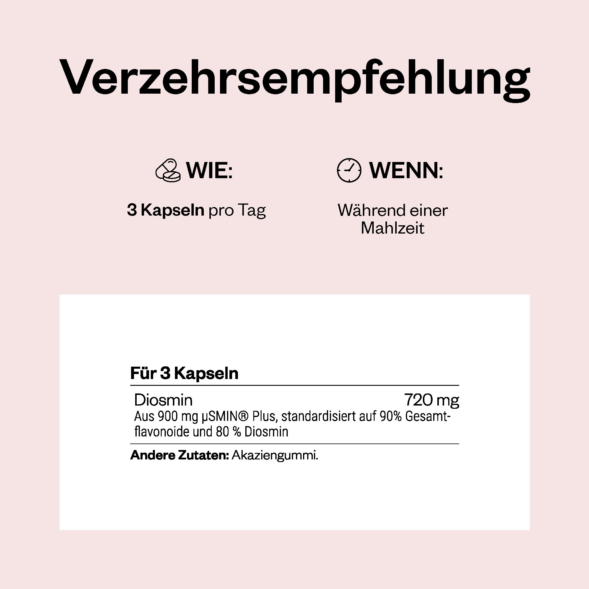 Textfeld mit Überschrift: Verzehrsempfehlung. Informationen zu Dosierung und Einnahme. Inhaltsstoffangaben.