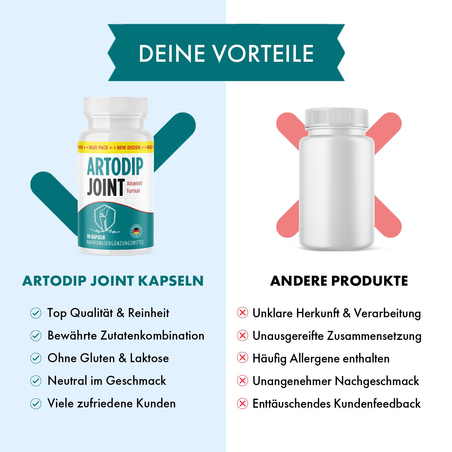 Vergleich von ARTODIP JOINT Kapseln und anderen Produkten. Vorteile: Top Qualität, ohne Gluten, neutrale Geschmack, viele zufriedene Kunden.