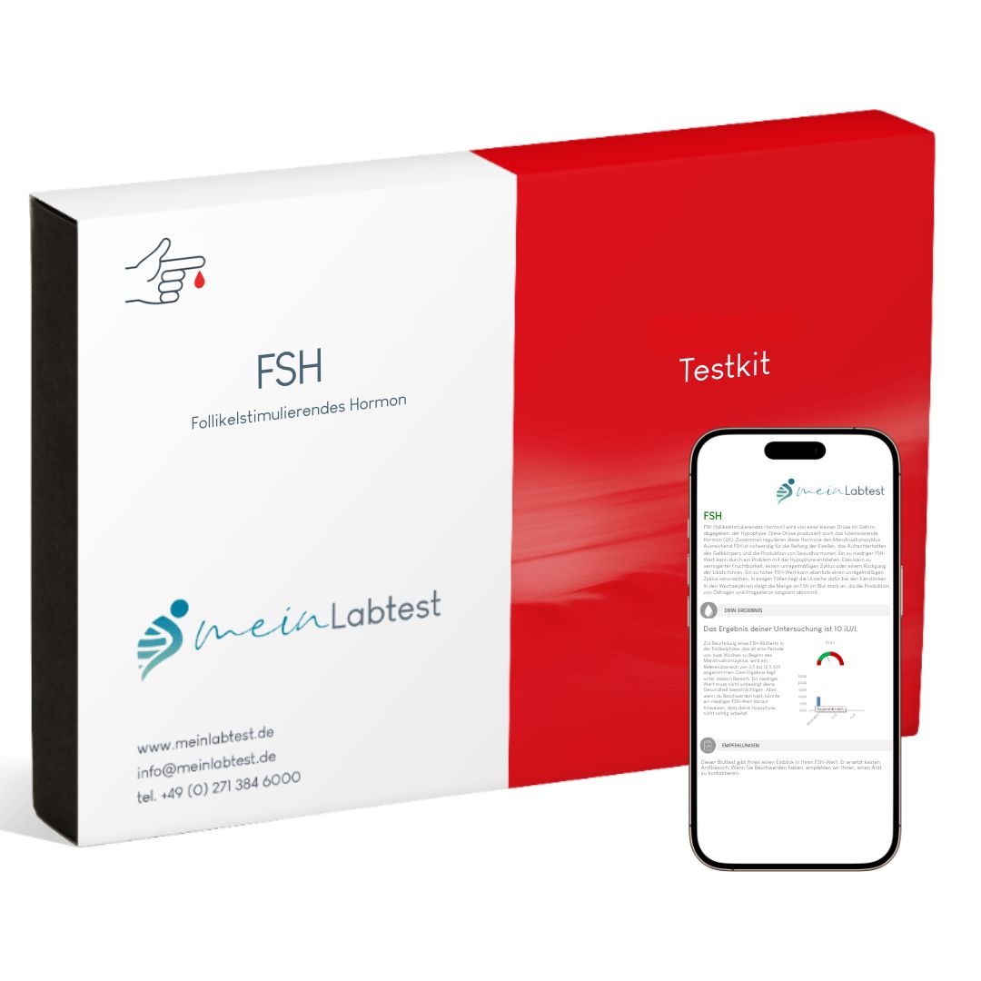 FSH-Testkit von meinLabtest. Weiß-roter Karton mit Smartphone. Auf dem Smartphone ist ein Testergebnis zu sehen.