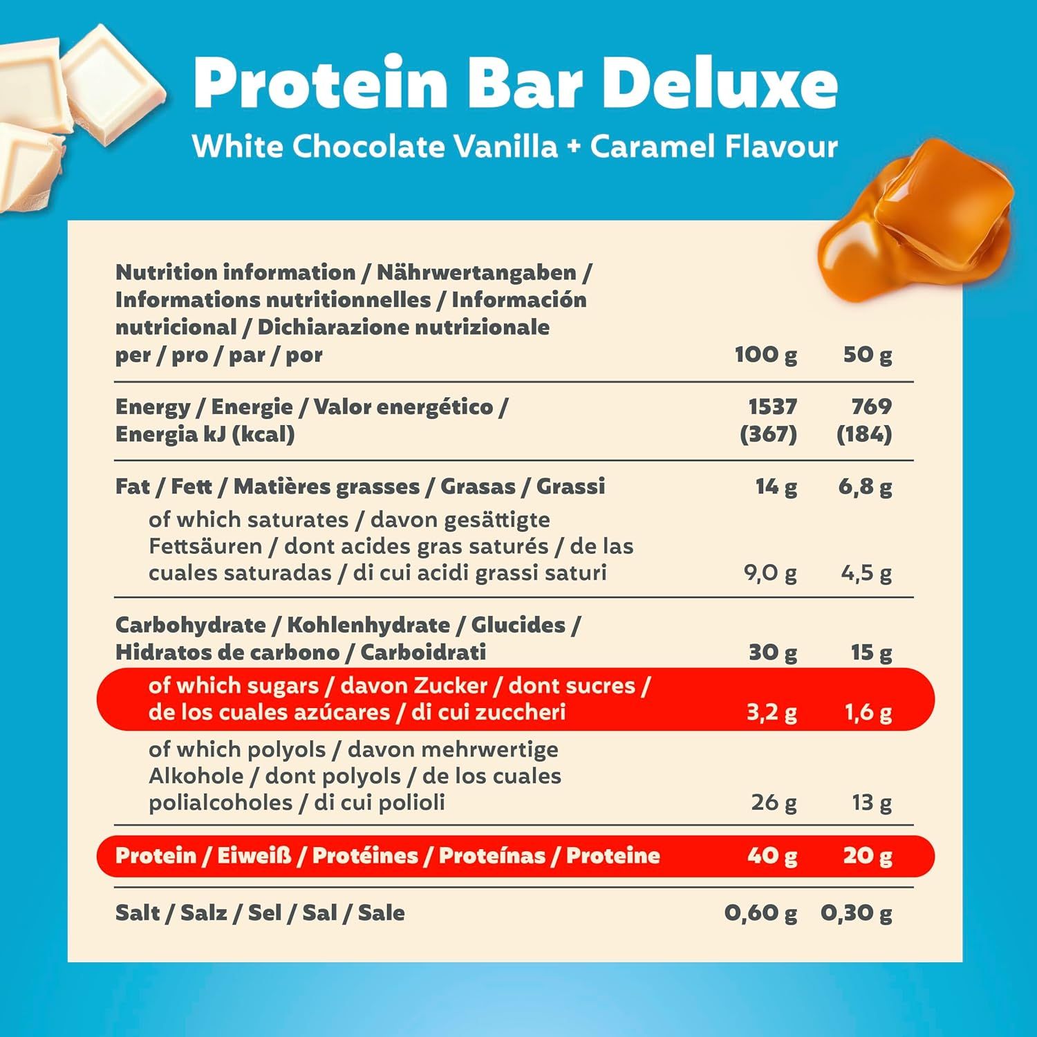 PREMIER PROTEIIN Bar Deluxe 40%