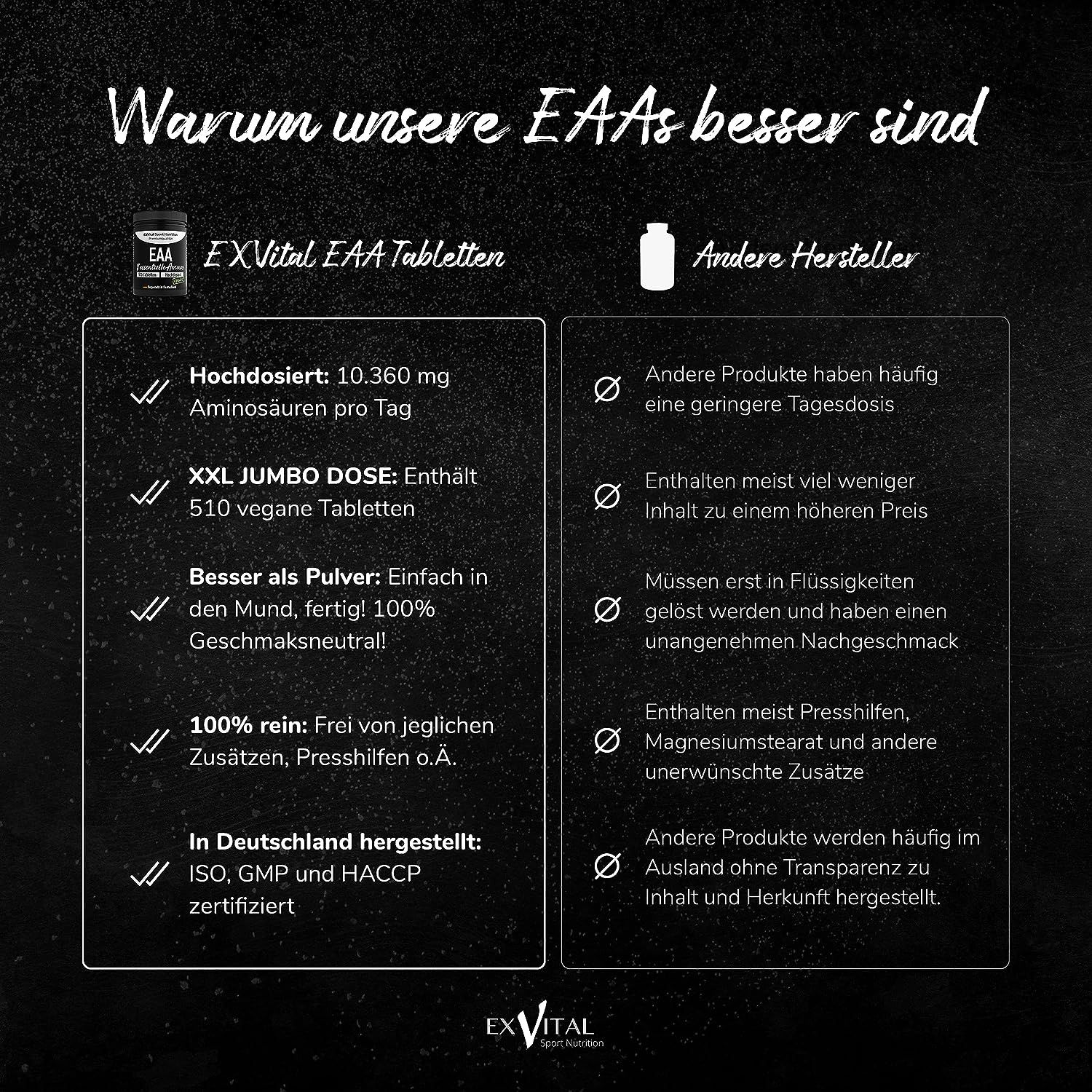 Vergleich EXVital EAA Tabletten mit anderen Herstellern. Hochdosiert, XXL Dosis, 510 vegane Tabletten, rein, in Deutschland hergestellt.
