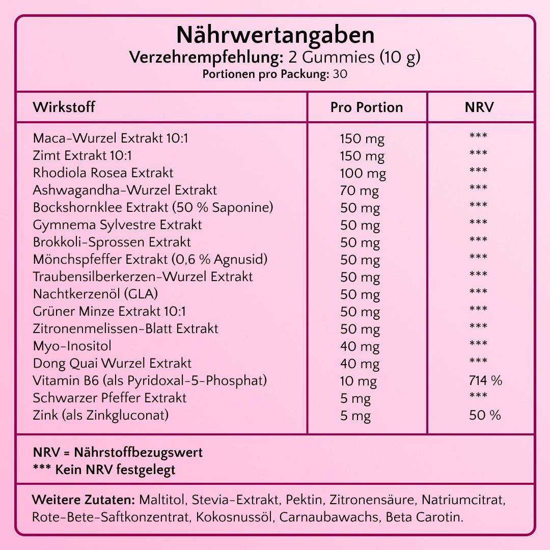Nährwertangaben. Verzehrempfehlung: 2 Gummies (10 g). Wirkstoffe und Nährwertbezugswerte sind aufgelistet.