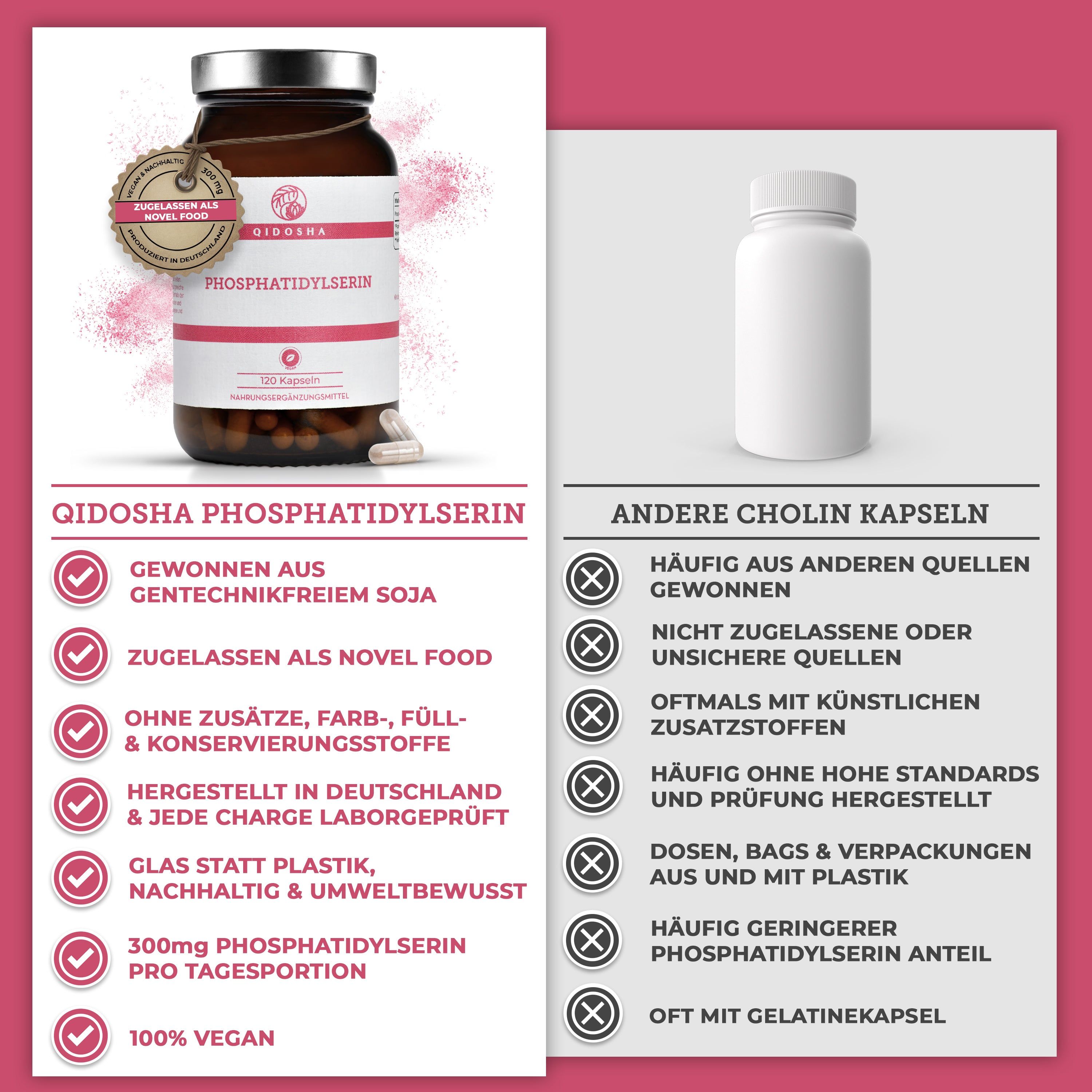 QIDOSHA Phosphatidylserin
