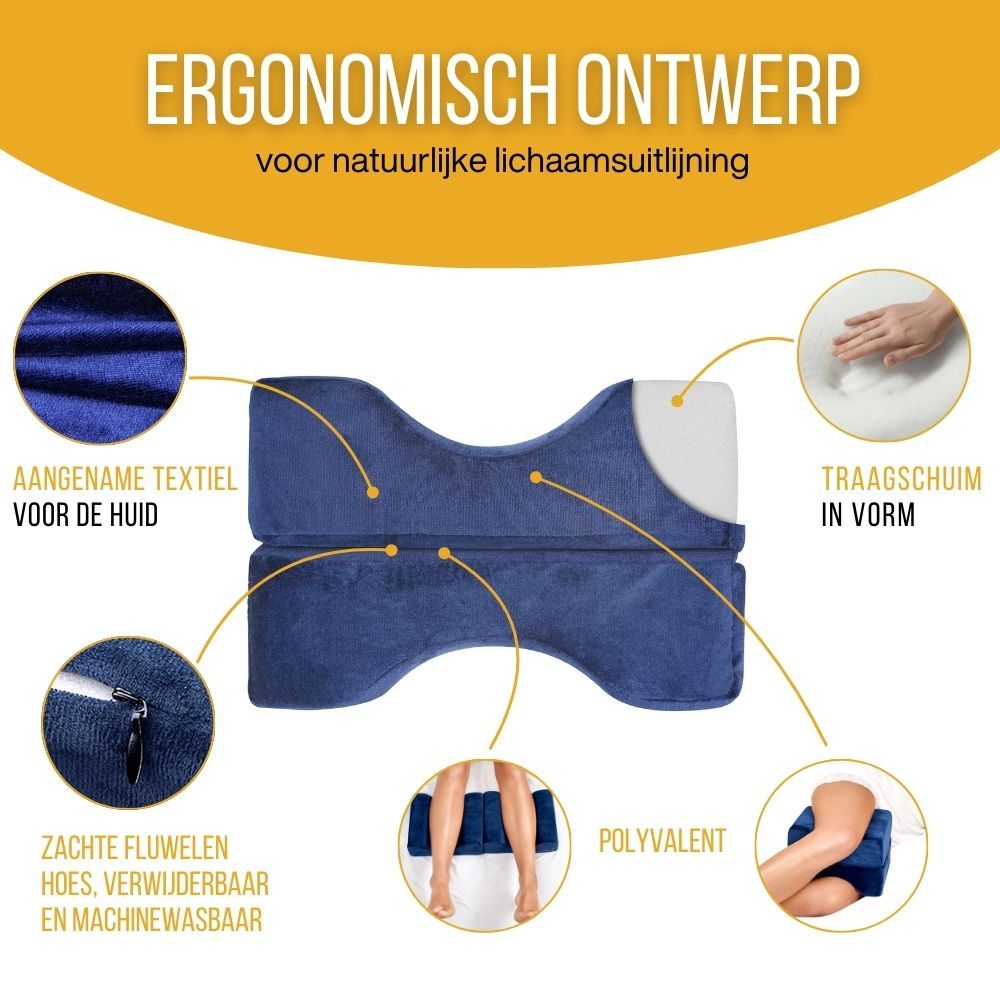 Ergonomisch ontwerpdiagram. Blauw kniekussen met details: rits, huidvriendelijke stof, traagschuim.
