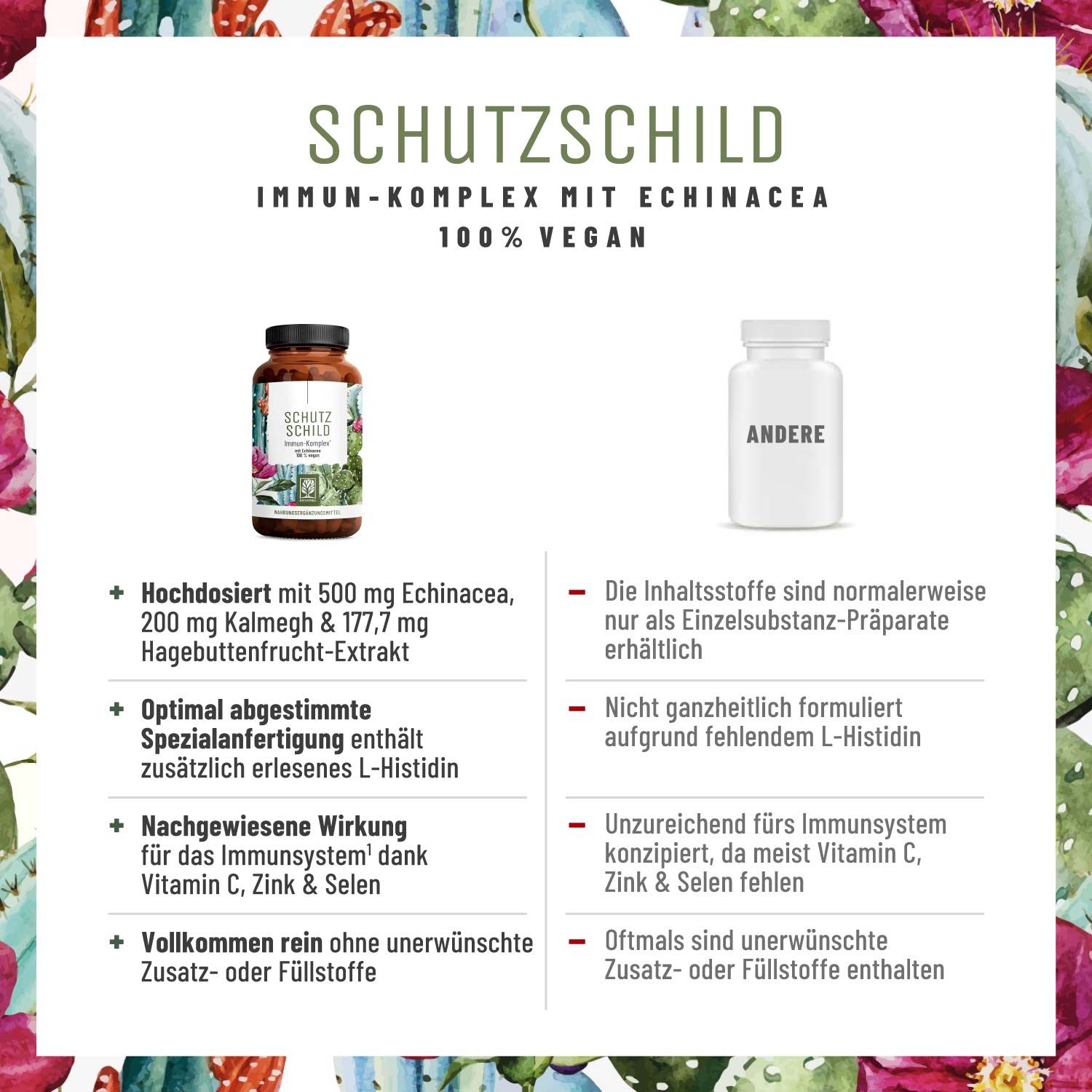 Immun* Komplex mit Echinacea Vitamin C Zink Selen L-Histidin & Kalmegh - Schutzschild - NATURTREU®