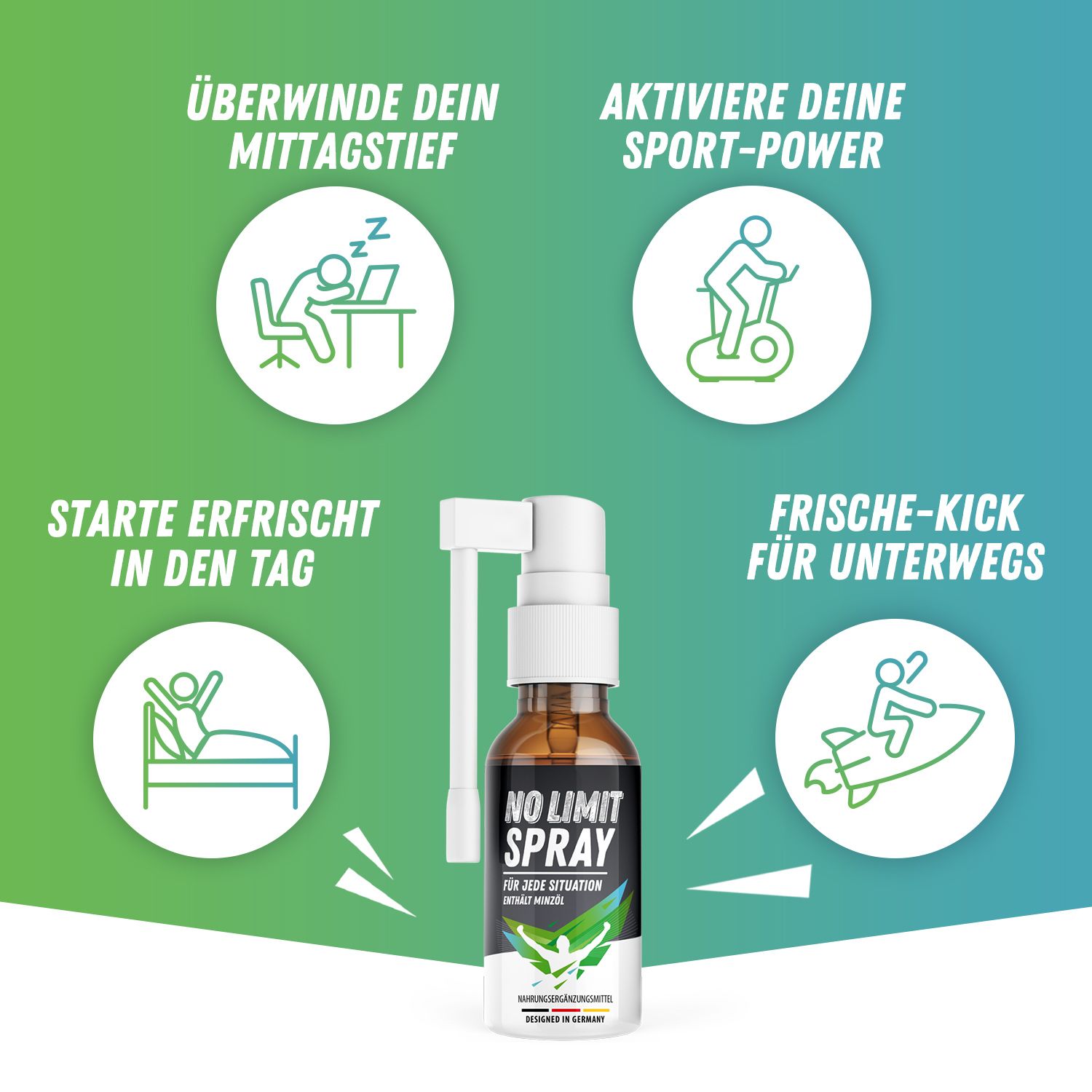 No Limit Spray - Energie in jeder Situation