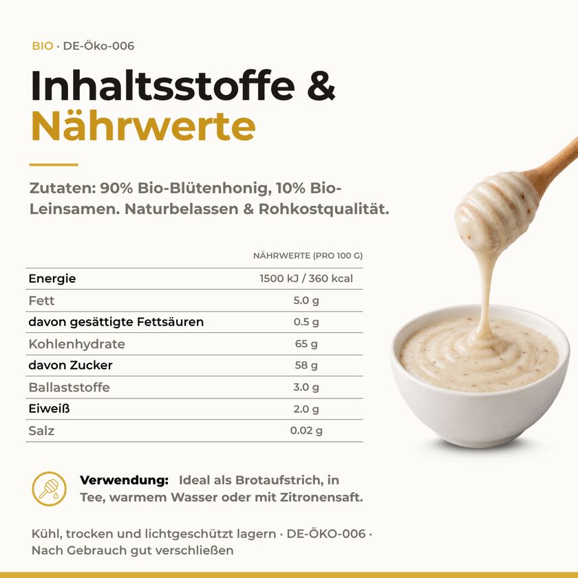 Tabelle mit Nährwerten und Zutaten für SUNNAFRUCHT® BIO Leinsamen in Honig, daneben ein Löffel mit Honig.