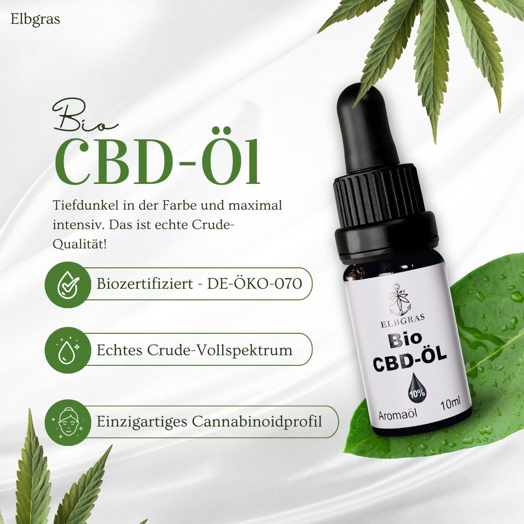Braune Glasflasche mit schwarzem Tropfer. Aufschrift Bio CBD-Öl 10%. Grün-weißer Hintergrund mit Blättern und Text.