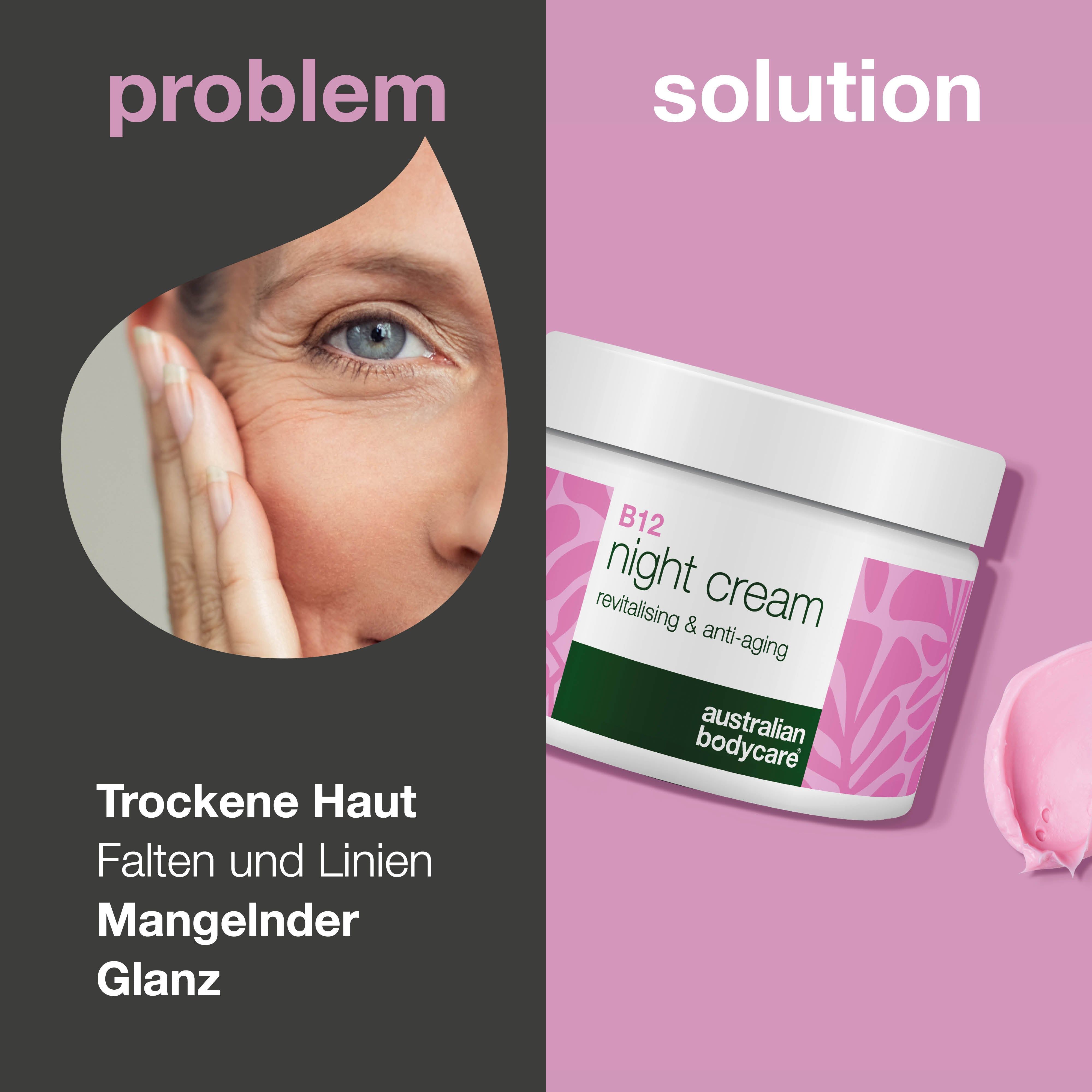Gesicht einer Frau mit Falten. Daneben ein Tiegel Nachtcreme B12. Text: Problem, Lösung.