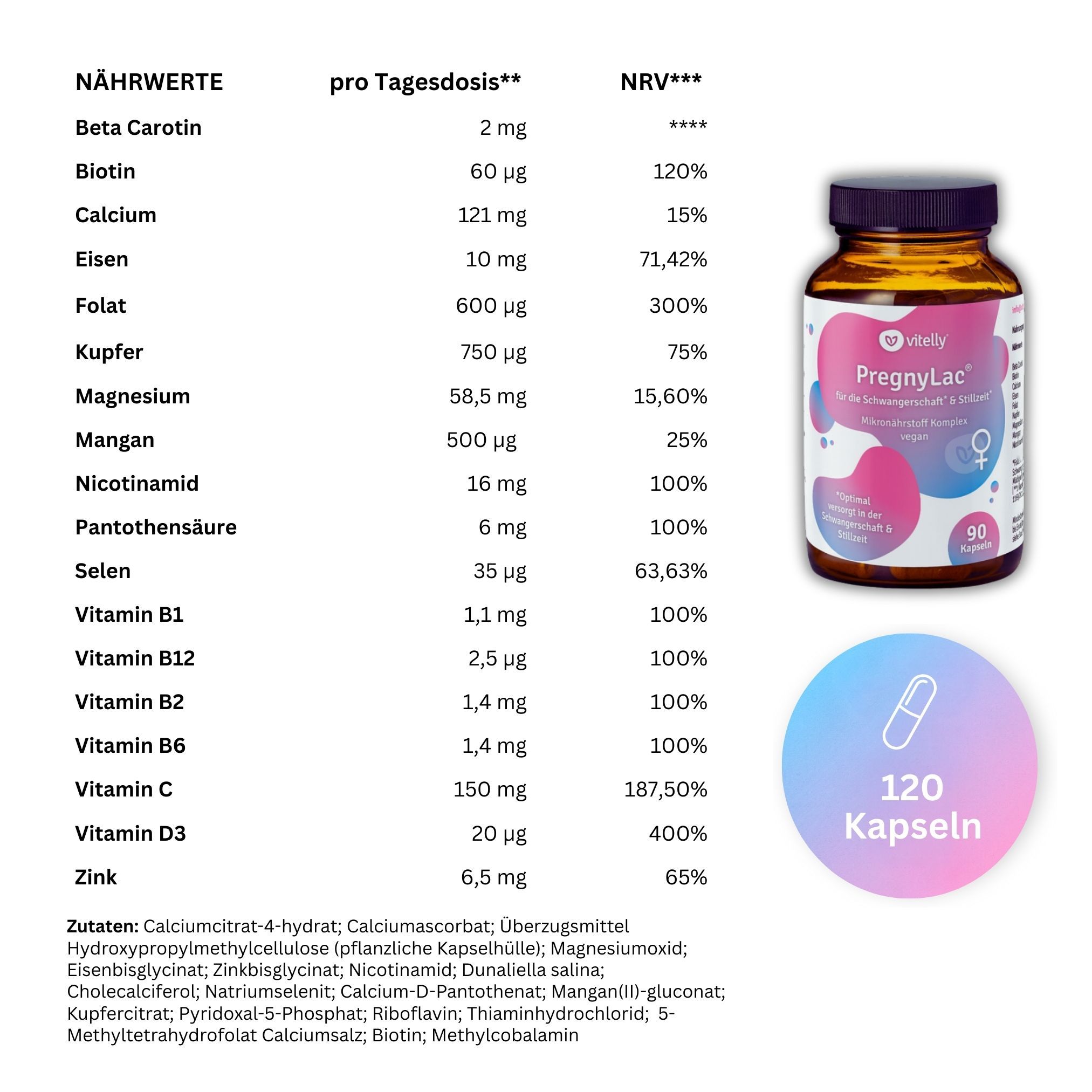 Nährwerttabelle mit Vitaminen und Mineralien. Flasche PregnyLac mit 120 Kapseln. Blaue Kapsel-Grafik.