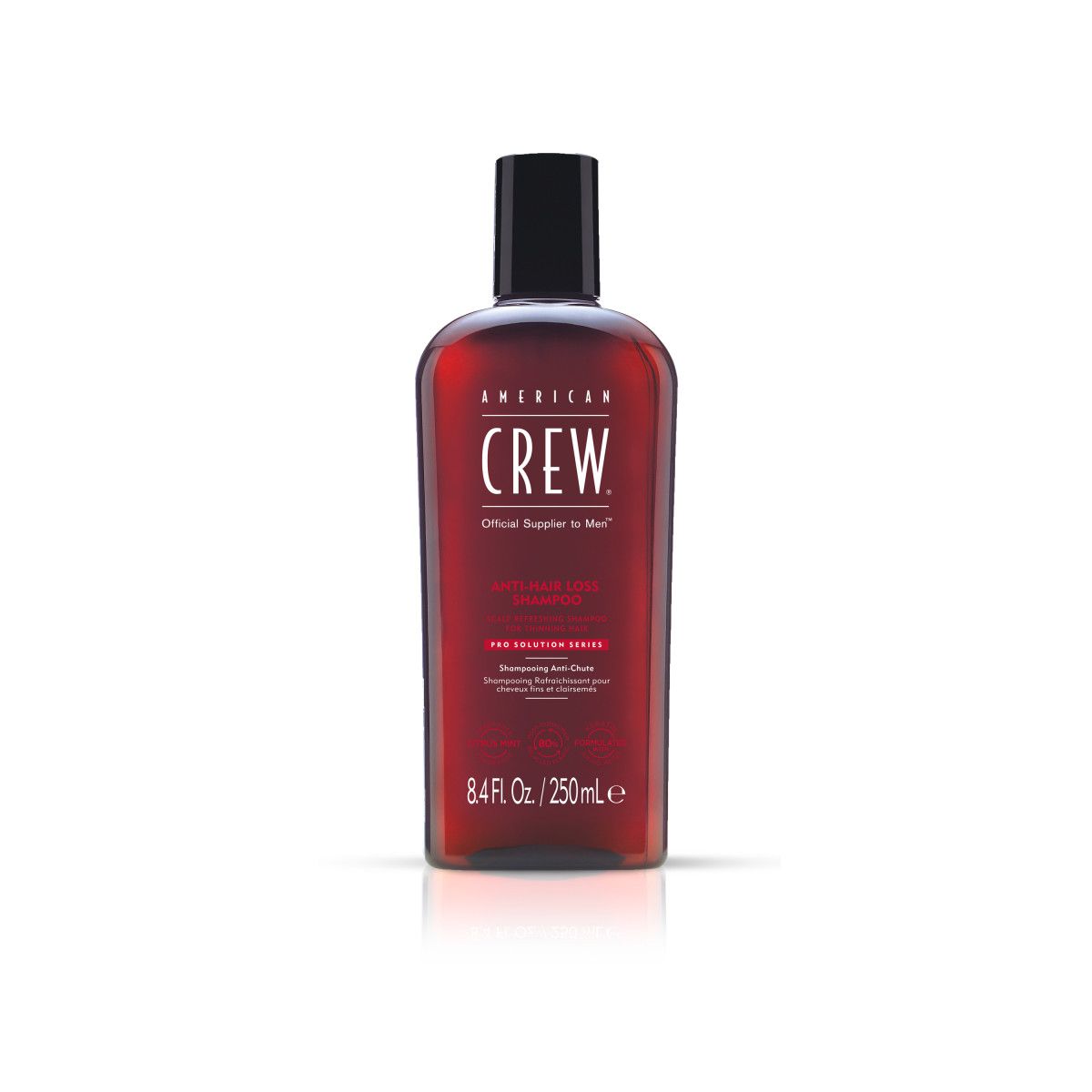 AMERICAN CREW Anti-Hair Loss Shampoo