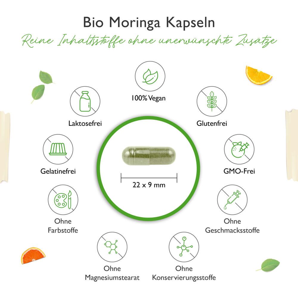 Grüne Kapsel, 22x9 mm, umgeben von Icons: vegan, laktosefrei, glutenfrei, ohne Farbstoffe, ohne Geschmacksstoffe, GMO-frei.