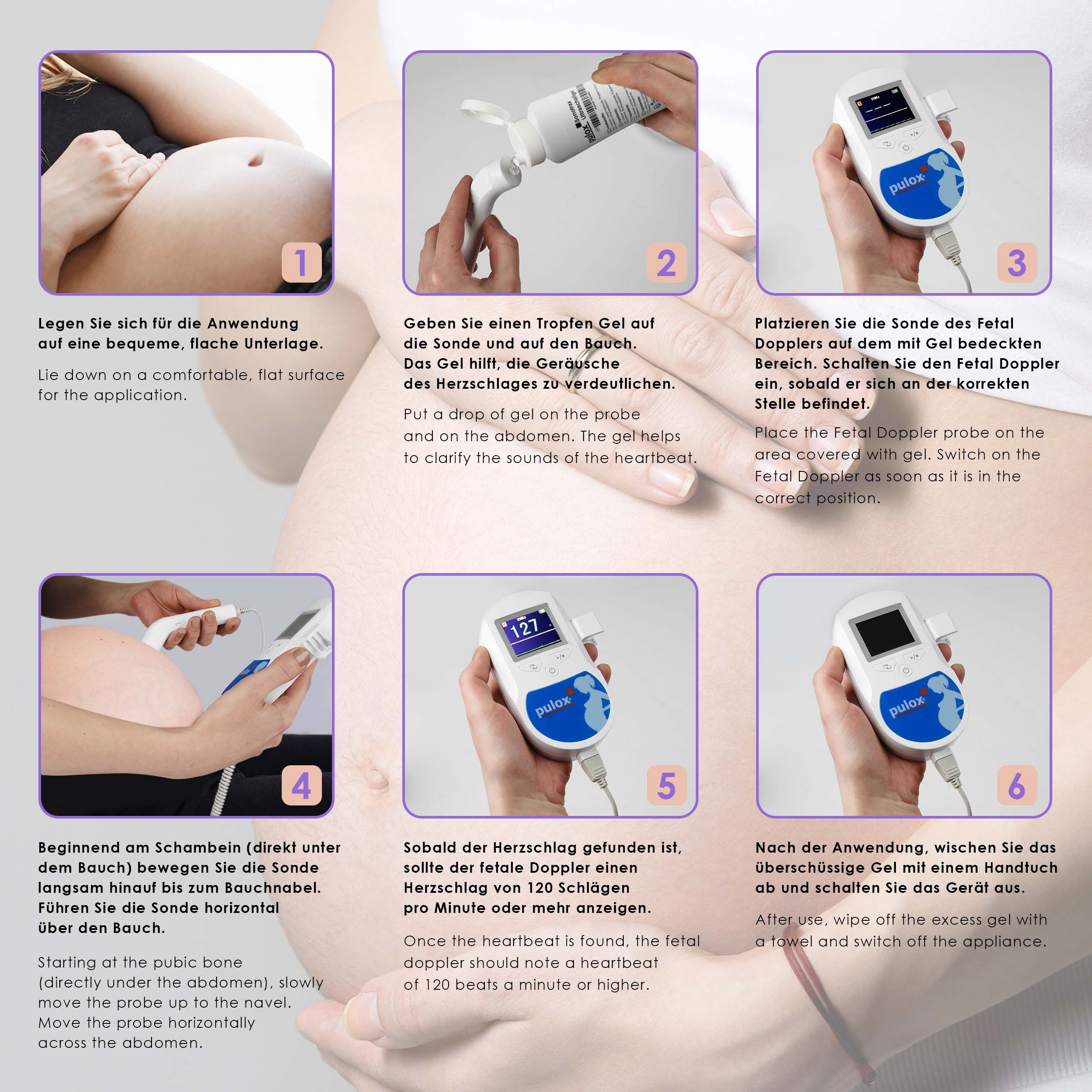Anwendung des Fetal Dopplers. 6 Schritte: Auftragen Gel, Platzierung Sonde, Suche Herzschlag, Anwendung, Reinigung. Text in Deutsch.