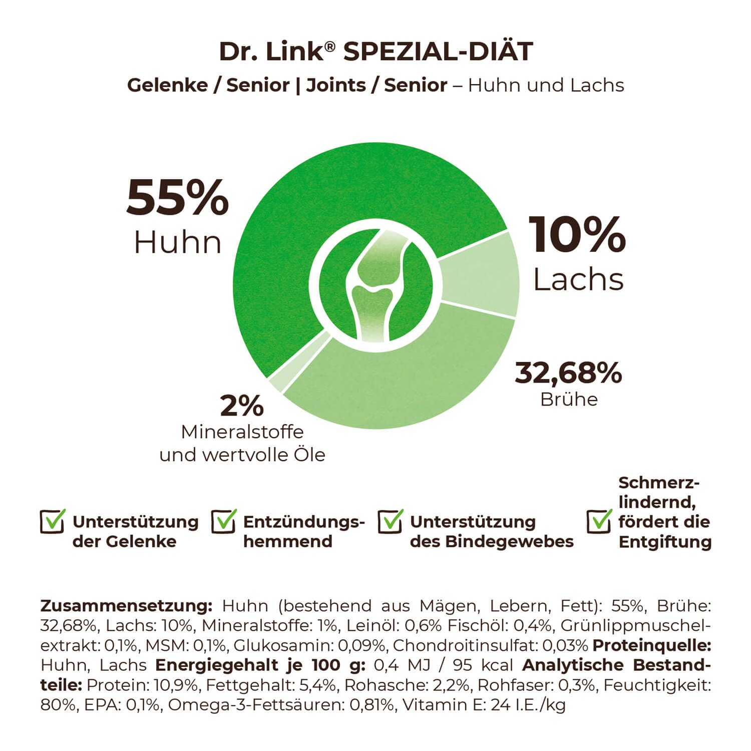 Dr. Link® SPEZIAL-DIÄT Gelenke / Senior I Joints / Senior Huhn und Lachs