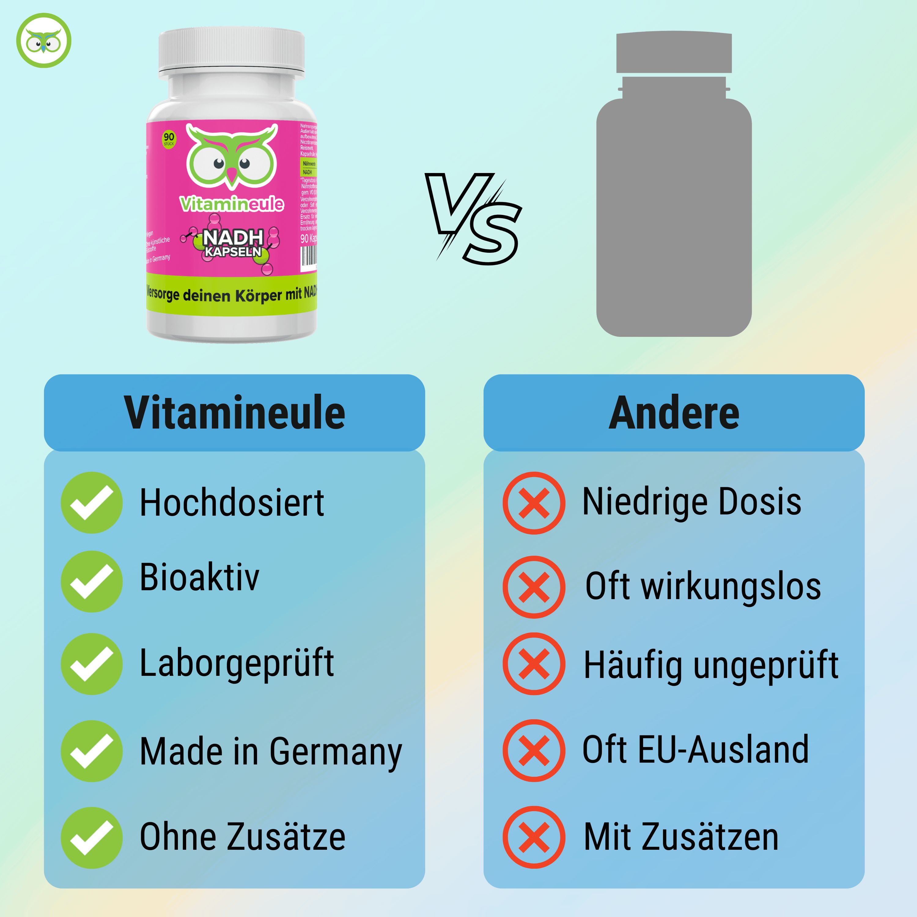 Vergleich: Vitamineule Kapseln vs. andere. Vitamineule: Hochdosiert, Bioaktiv, Laborgeprüft, Made in Germany, Ohne Zusätze. Andere: Niedrige Dosis, etc.