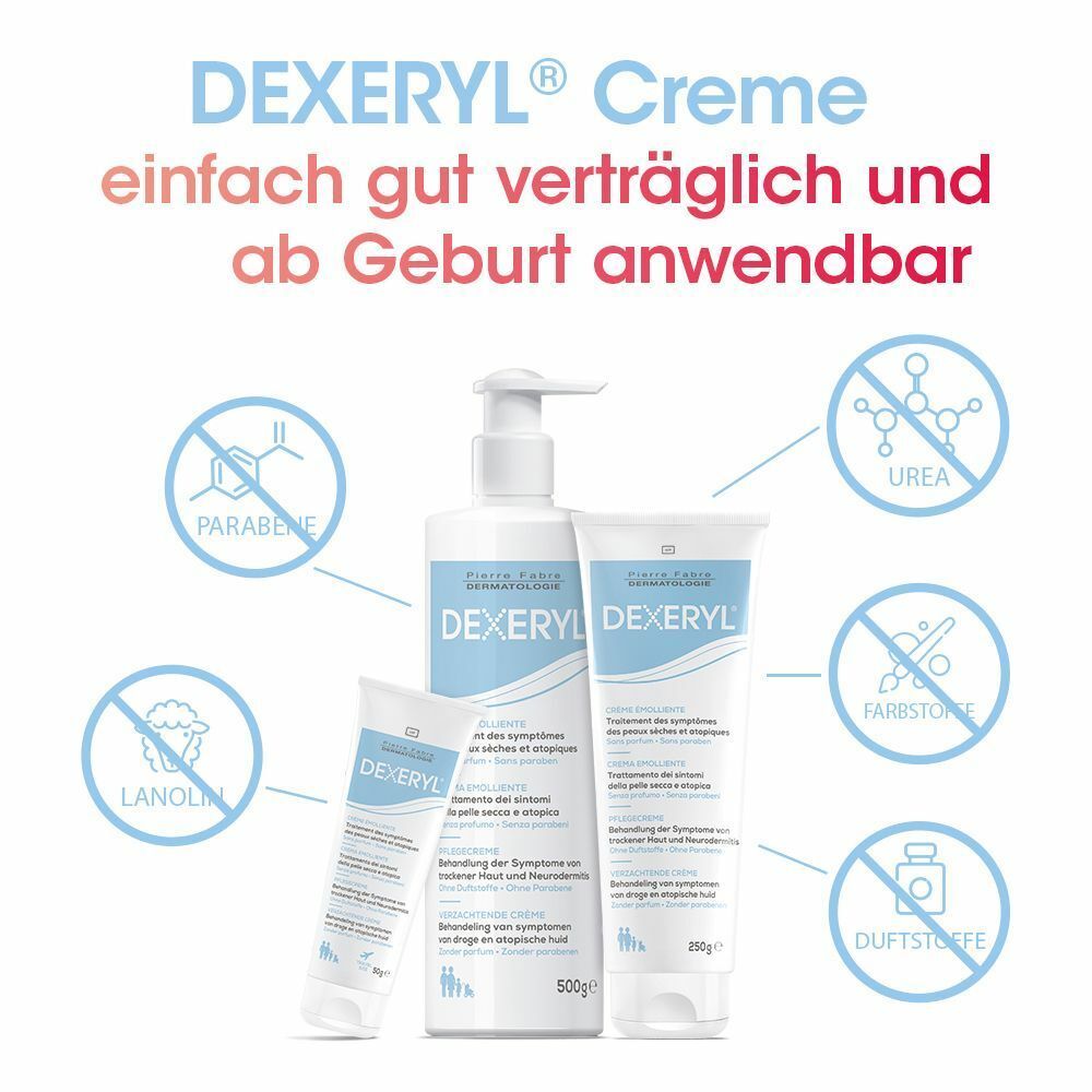 DEXERYL® Creme Flasche, Tube und kleine Tube. Text: Creme émolliente. Frei von Parabenen, Lanolin, Farbstoffen und Duftstoffen.