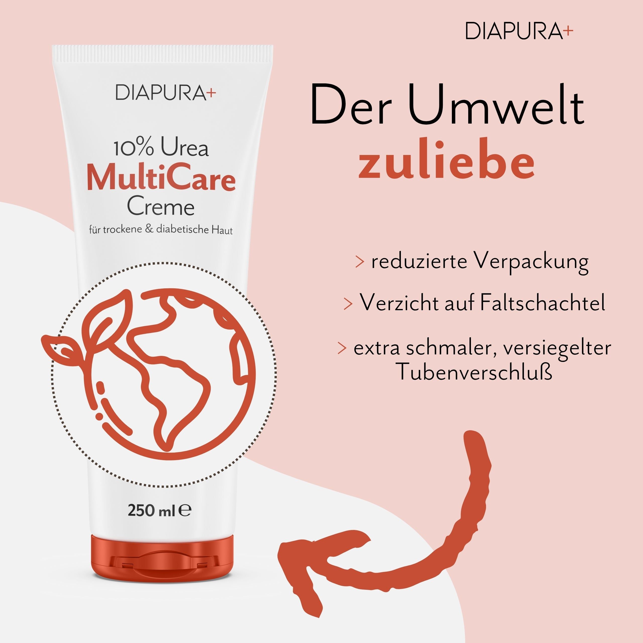 DIAPURA+ Creme-Tube. Der Umwelt zuliebe: reduzierte Verpackung, Verzicht auf Faltschachtel, schmaler Tubenverschluss. 250 ml.