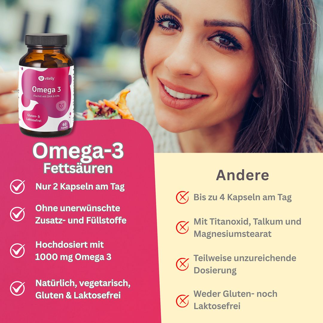 vitelly Omega 3 – Fischöl mit DHA & EPA – hochdosiert