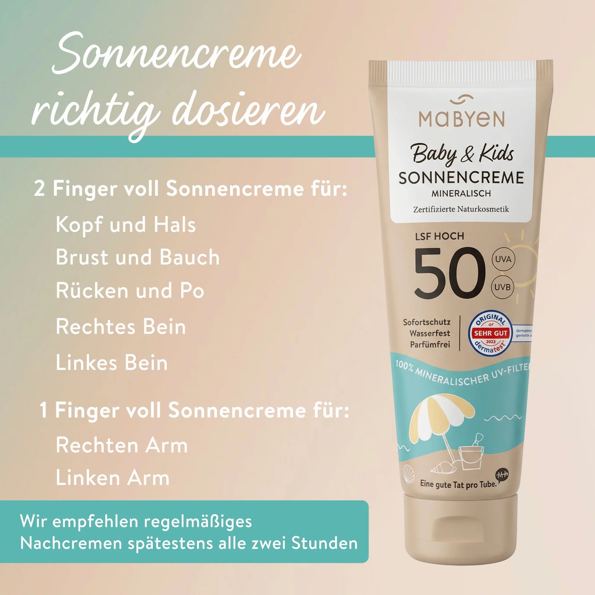 Anleitung zur Dosierung von Sonnencreme. Eine Tube MABYEN Baby & Kids Sonnencreme LSF 50. Text: 2 Finger voll für Kopf, Hals, Brust, Bauch, Rücken, Po, Beine.