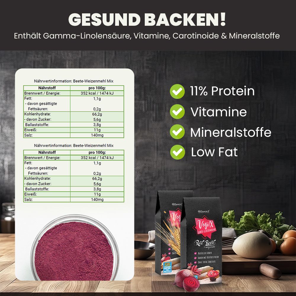 Produktabbildung mit Nährwerttabelle. Zwei Packungen VegiX. Inhaltsstoffe: 11% Protein, Vitamine, Mineralstoffe, Low Fat. Rote Beete Pulver in Schale.