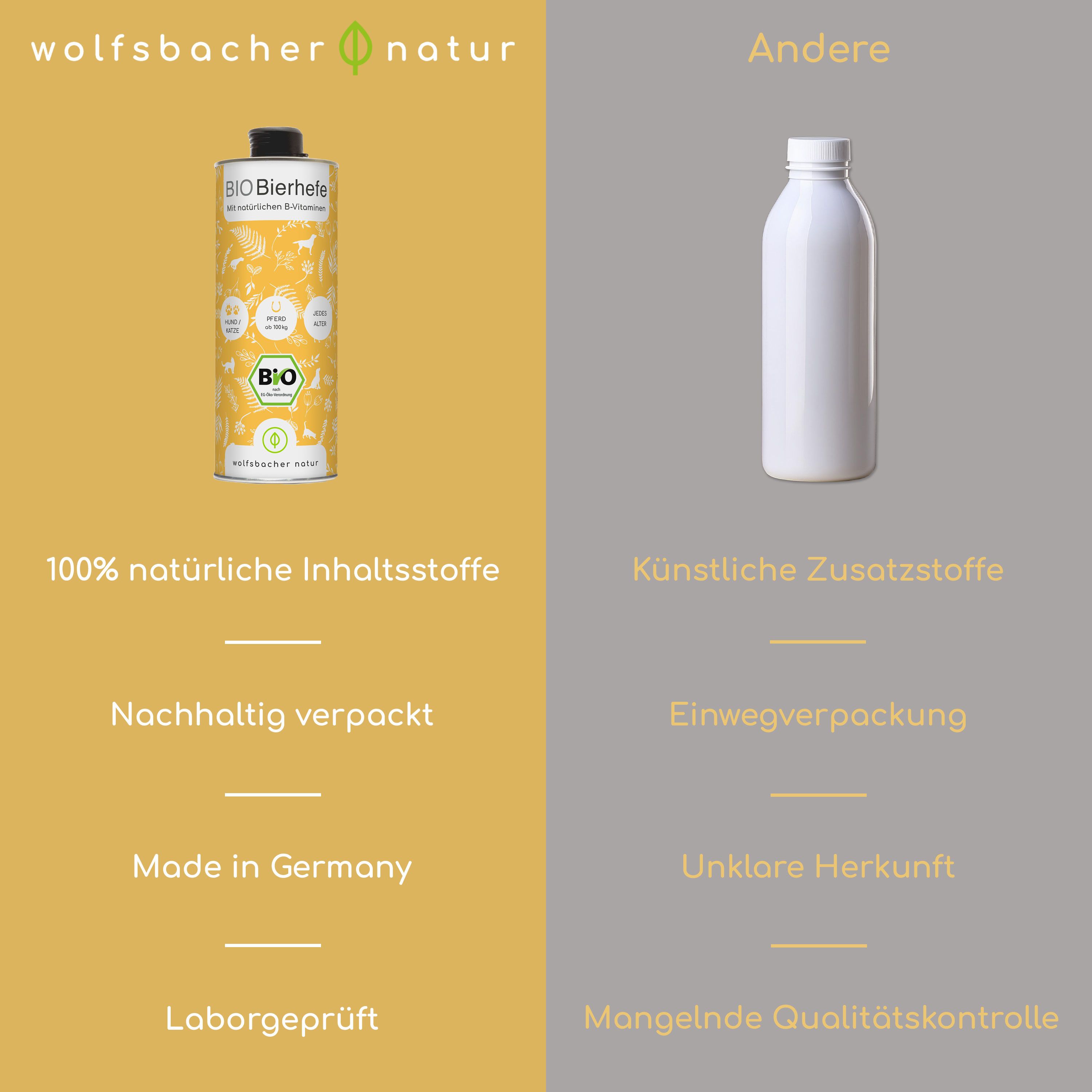 Vergleich: Bio Bierhefe vs. andere Produkte. Bio: 100% natürlich, nachhaltig verpackt, Made in Germany, Laborgeprüft. Andere: künstliche Zusätze.