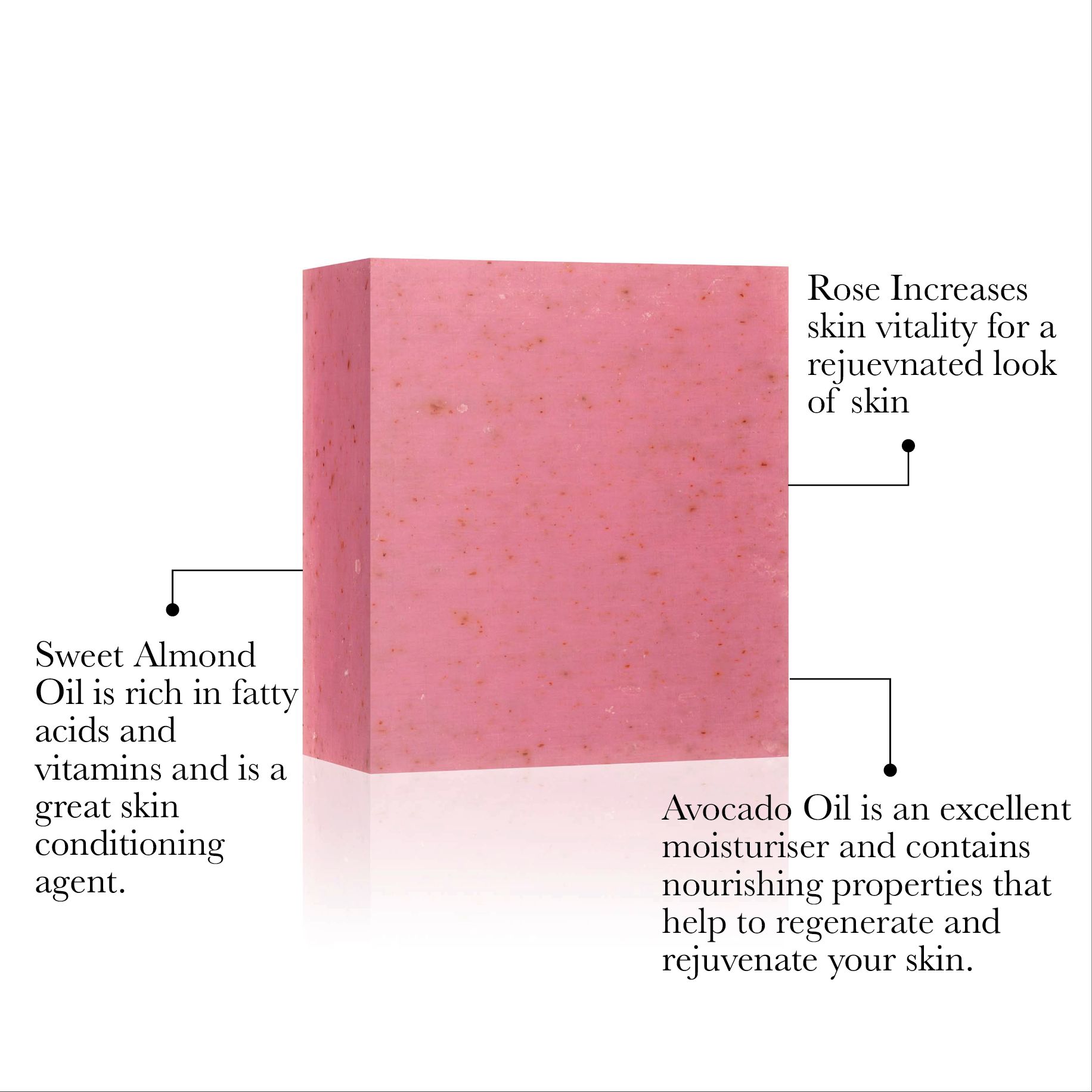 Dr Botanicals La Rose Francaise Facial Cleansing Bar