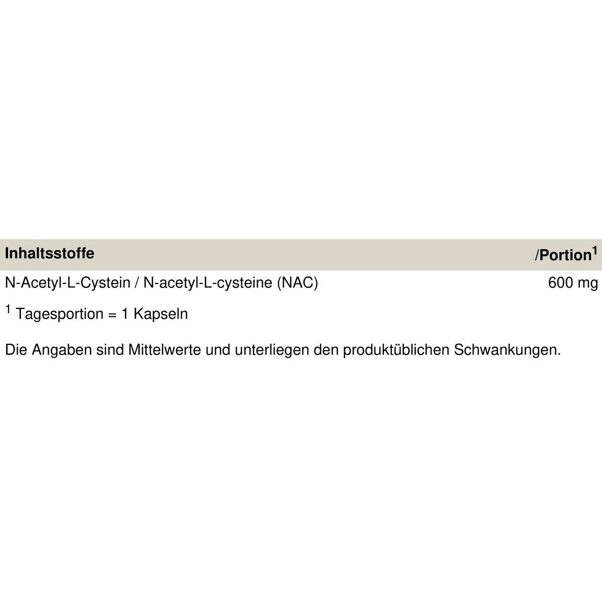 Peak NAC - 60 Kapseln 57 g