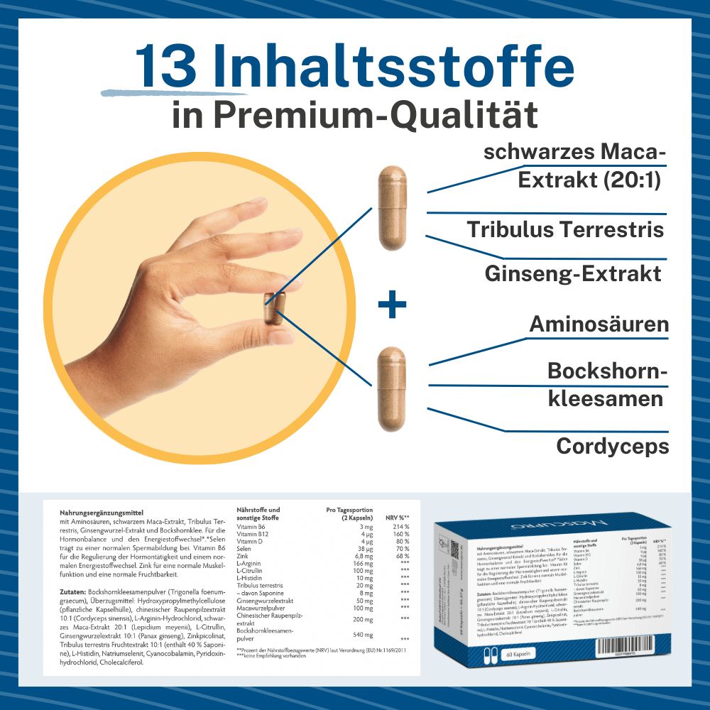 Hand hält Kapseln. Text: 13 Inhaltsstoffe in Premium-Qualität. Inhaltsstoffe: schwarzes Maca-Extrakt, Tribulus Terrestris, Ginseng-Extrakt, u.a. Packung.