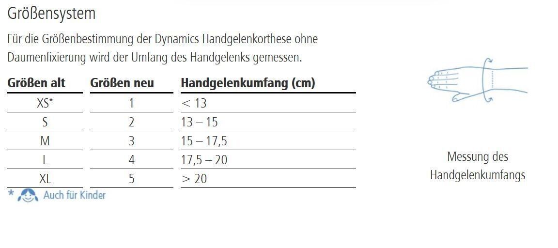Größentabelle für Handgelenkorthese. Größenangaben in cm. Illustration der Handgelenkumfangmessung.