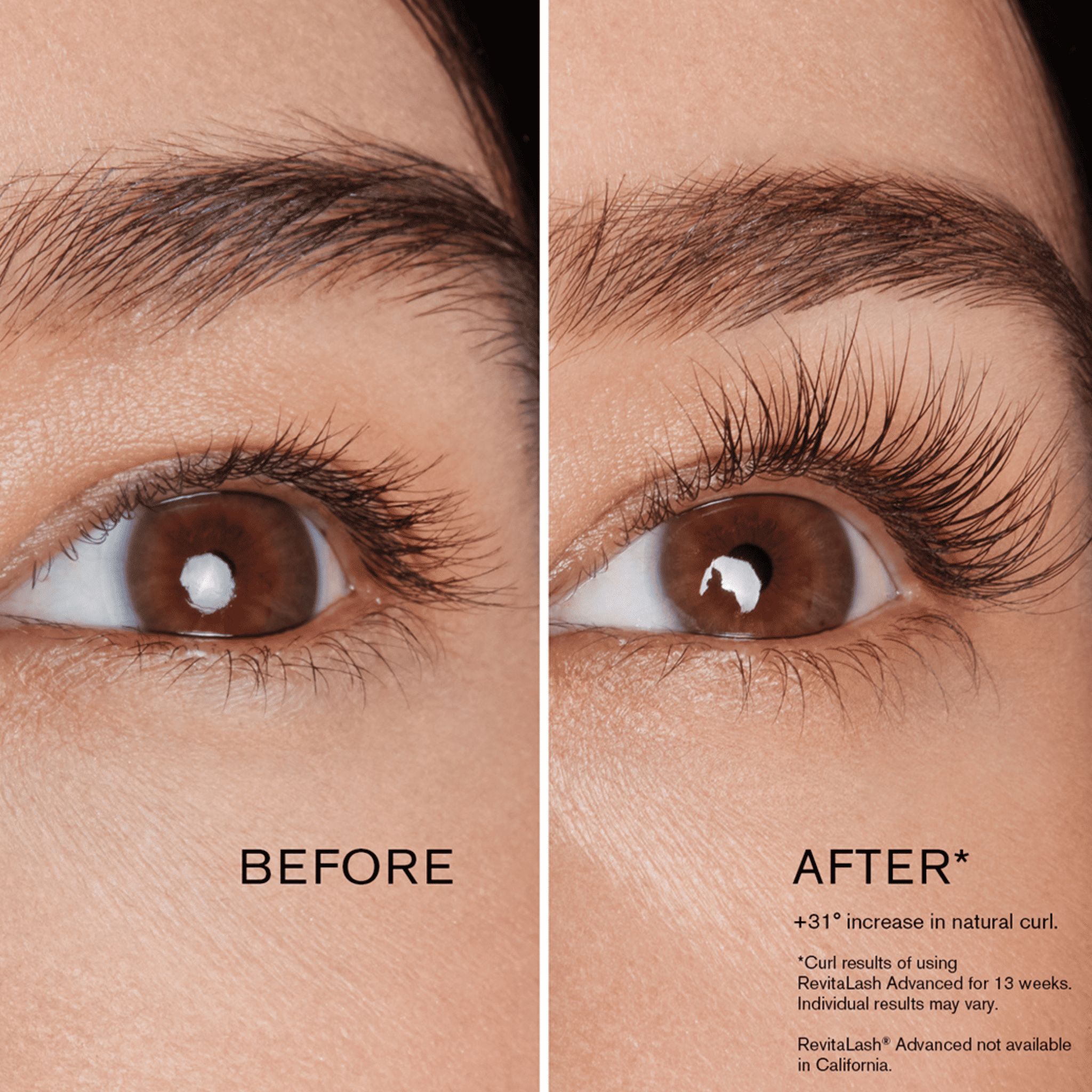 Vorher-Nachher-Vergleich von Augen mit Wimpern. Text: BEFORE, AFTER, +31% increase in natural curl.