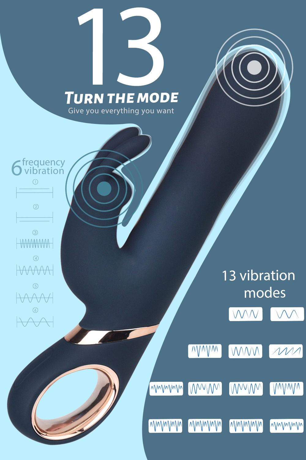 Dunkelblauer Vibrator mit Hasenohren-Aufsatz. 13 Vibrationsmodi. Text: 'TURN THE MODE'. 6 Frequenz-Vibrationen.