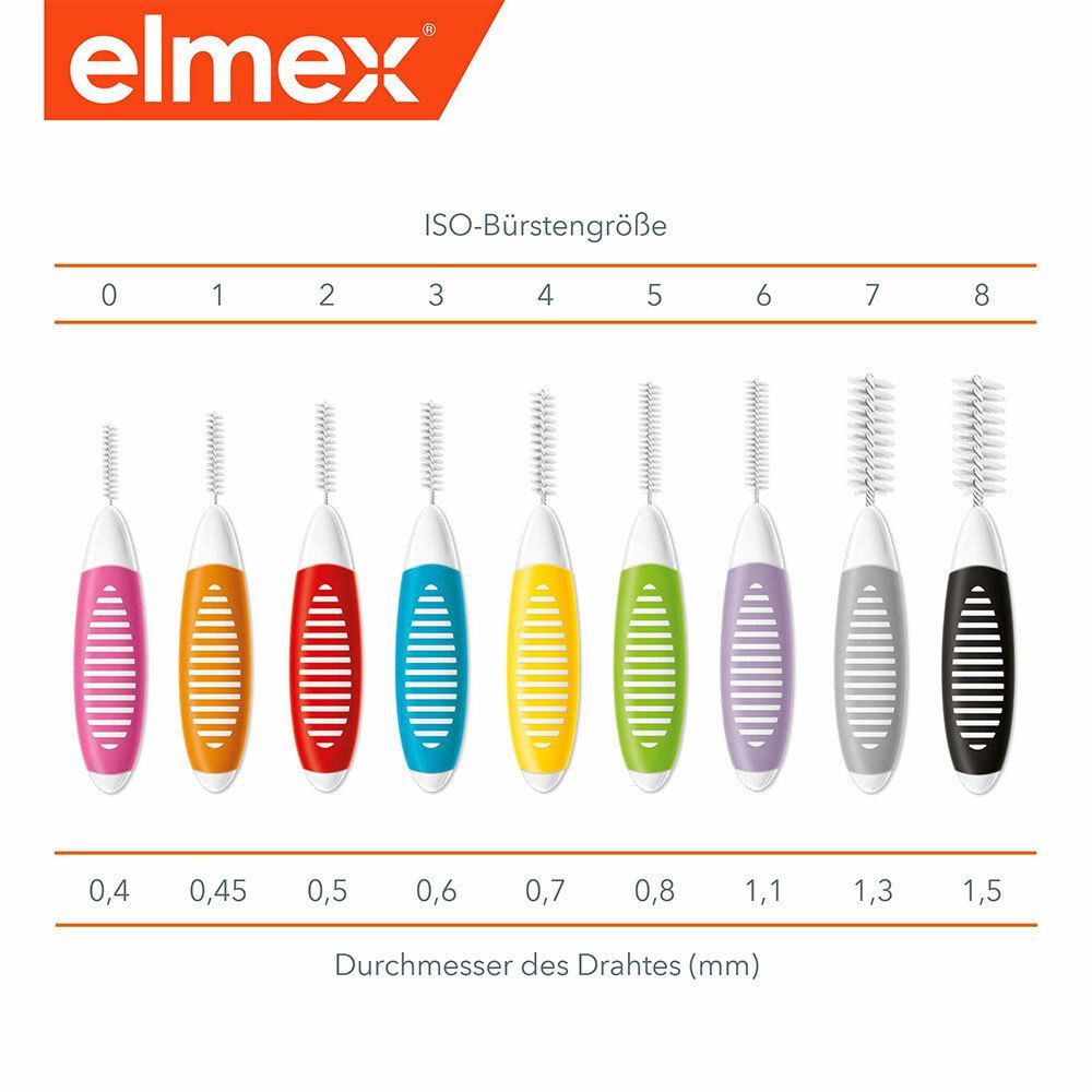 elmex Interdentalbürsten grau, Größe 7, 1,3 mm