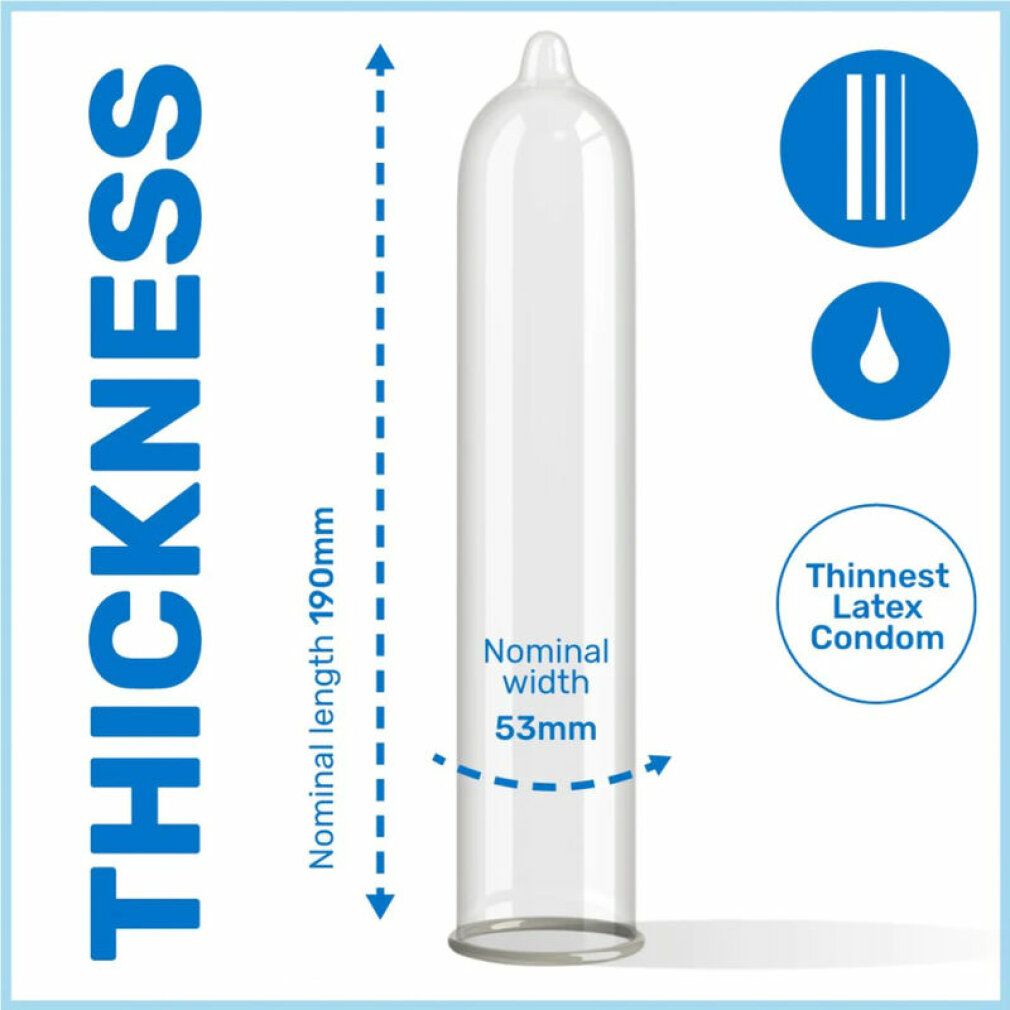 Durchsichtiges Kondom mit den Maßen: 190mm Länge, 53mm nominale Breite. Text: Thinnest Latex Condom.
