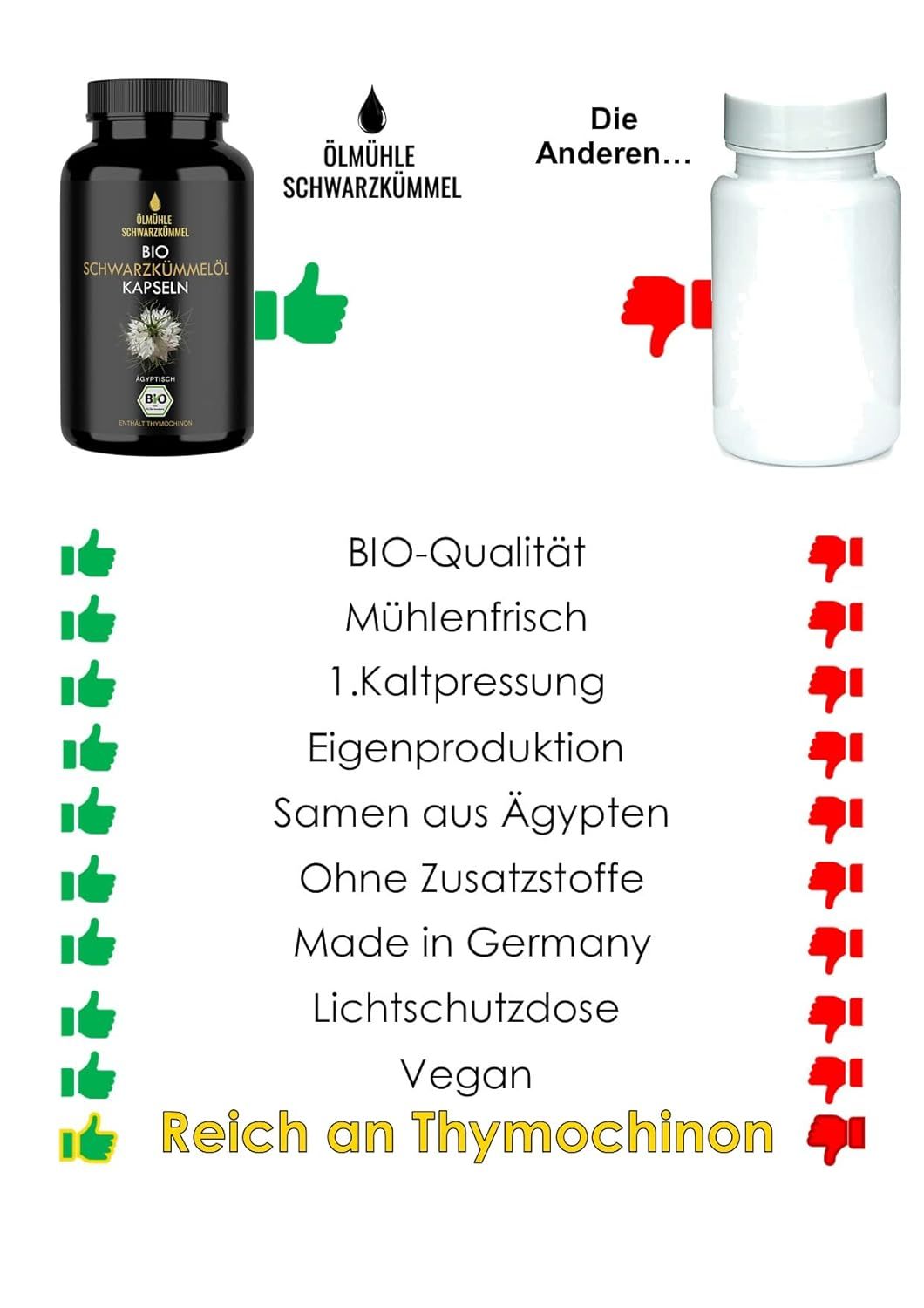Vergleich: Schwarze Flasche mit BIO Schwarzkümmelöl Kapseln vs. weiße Flasche. Positiv: BIO-Qualität, vegan, etc. Negativ: keine Angaben.