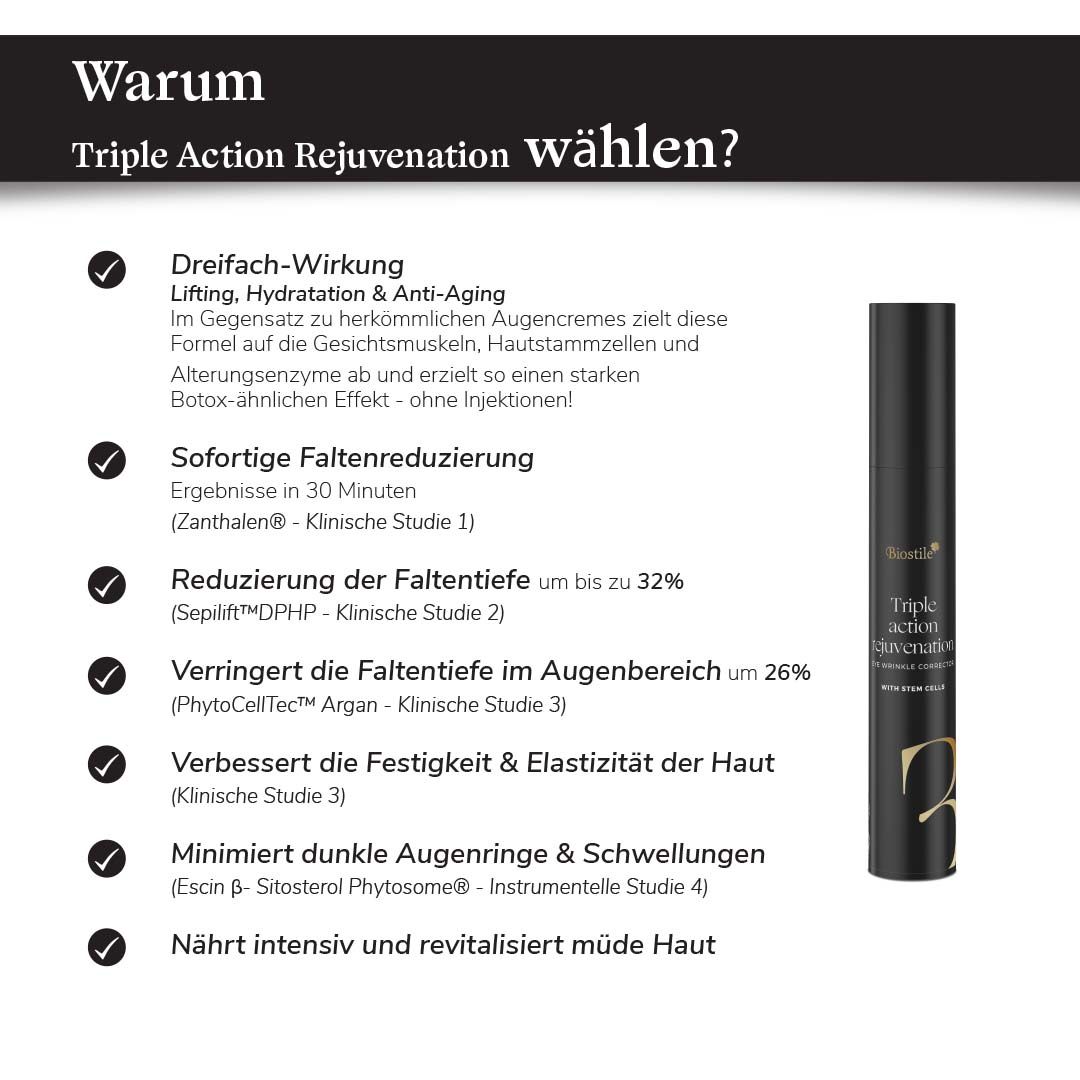 Text: Warum Triple Action Rejuvenation wählen? Produktabbildung. Klinisch getestet.