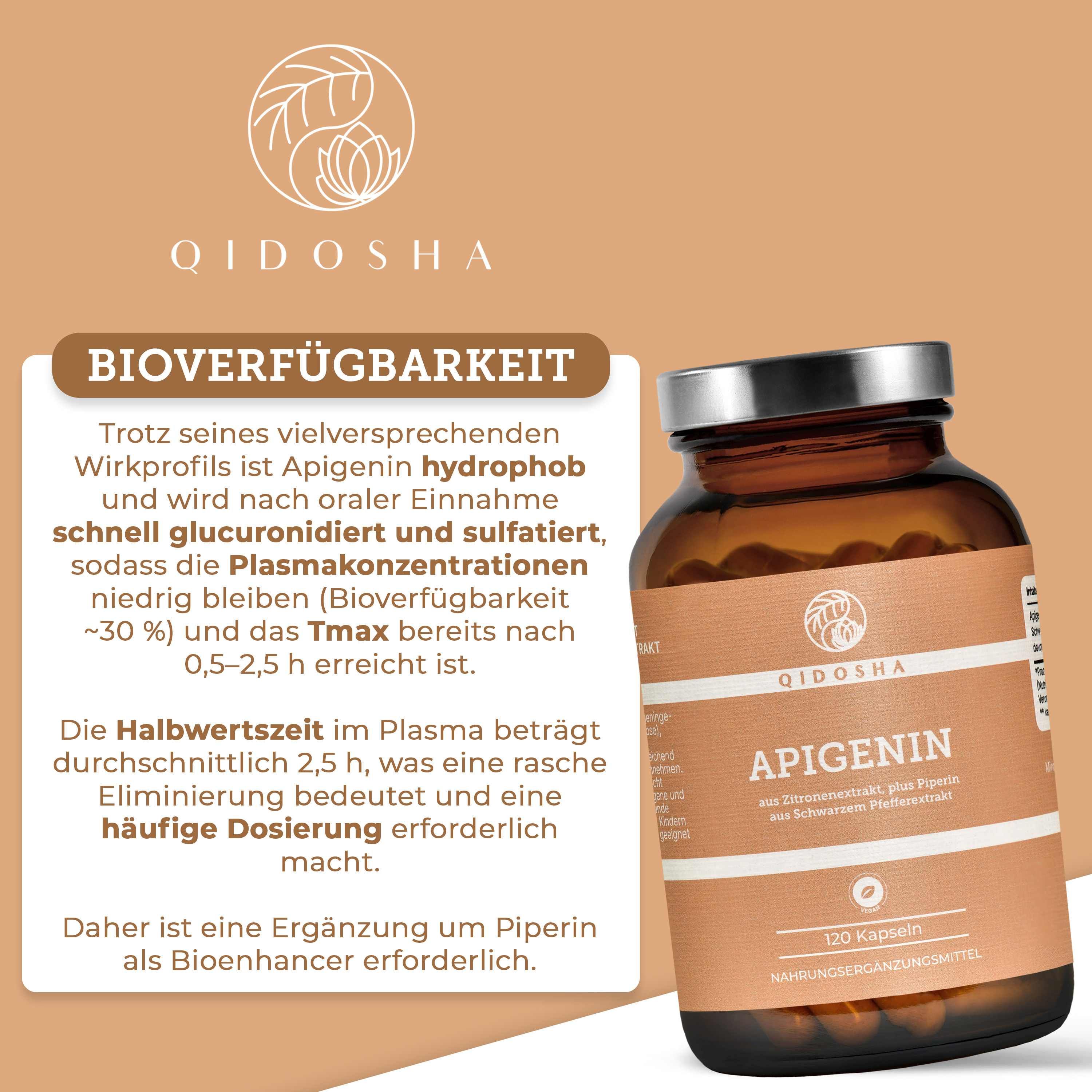 QIDOSHA Apigenin aus Zitronenextrakt plus Piperin als Bioenhancer