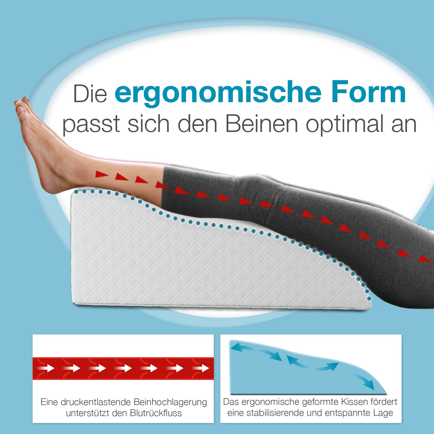 Beine auf weißem Kissen. Text: Die ergonomische Form passt sich den Beinen optimal an. Illustrationen.