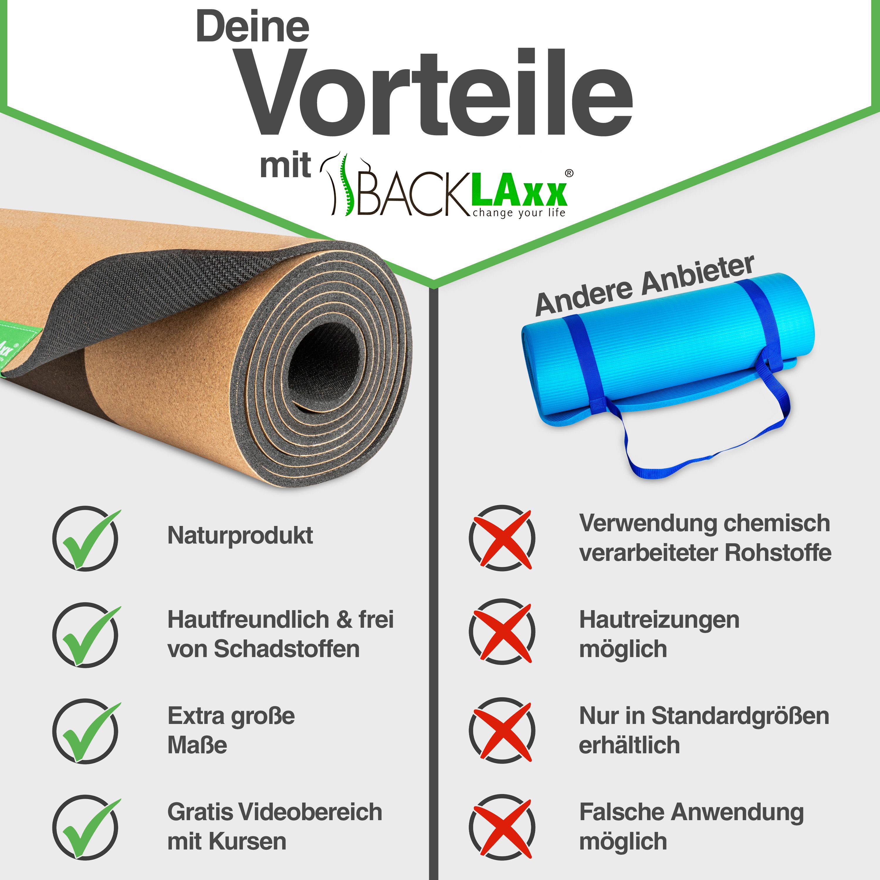 BACKLAxx® Yogamatte Kork mit Naturkautschuk 200x84x0,4cm